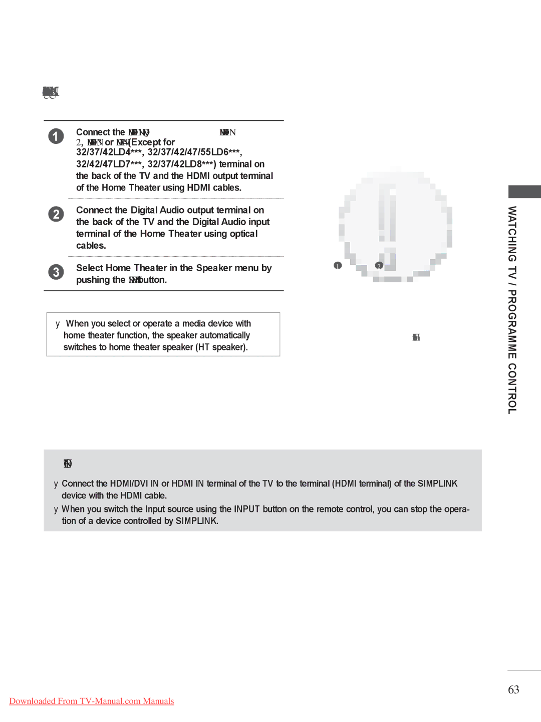 LG Electronics A-27 owner manual Connecting to Home Theater with the Simplink logo, HDMI/DVI in 3 or Hdmi in 4 Except for 