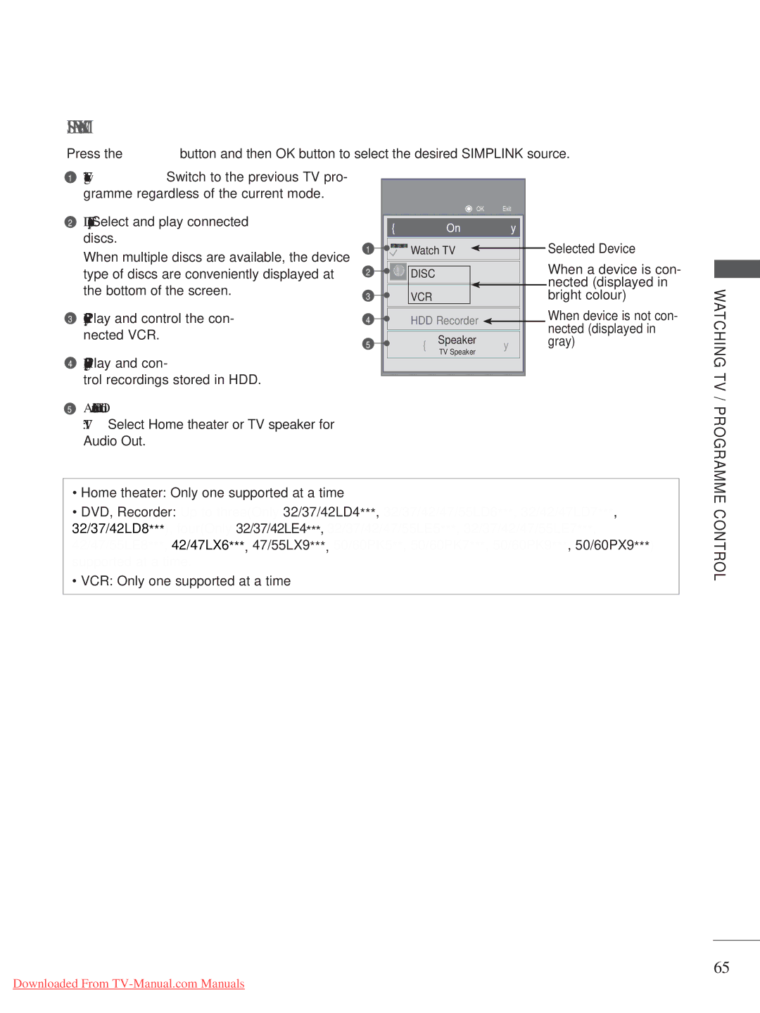 LG Electronics A-27 owner manual Simplink Menu 