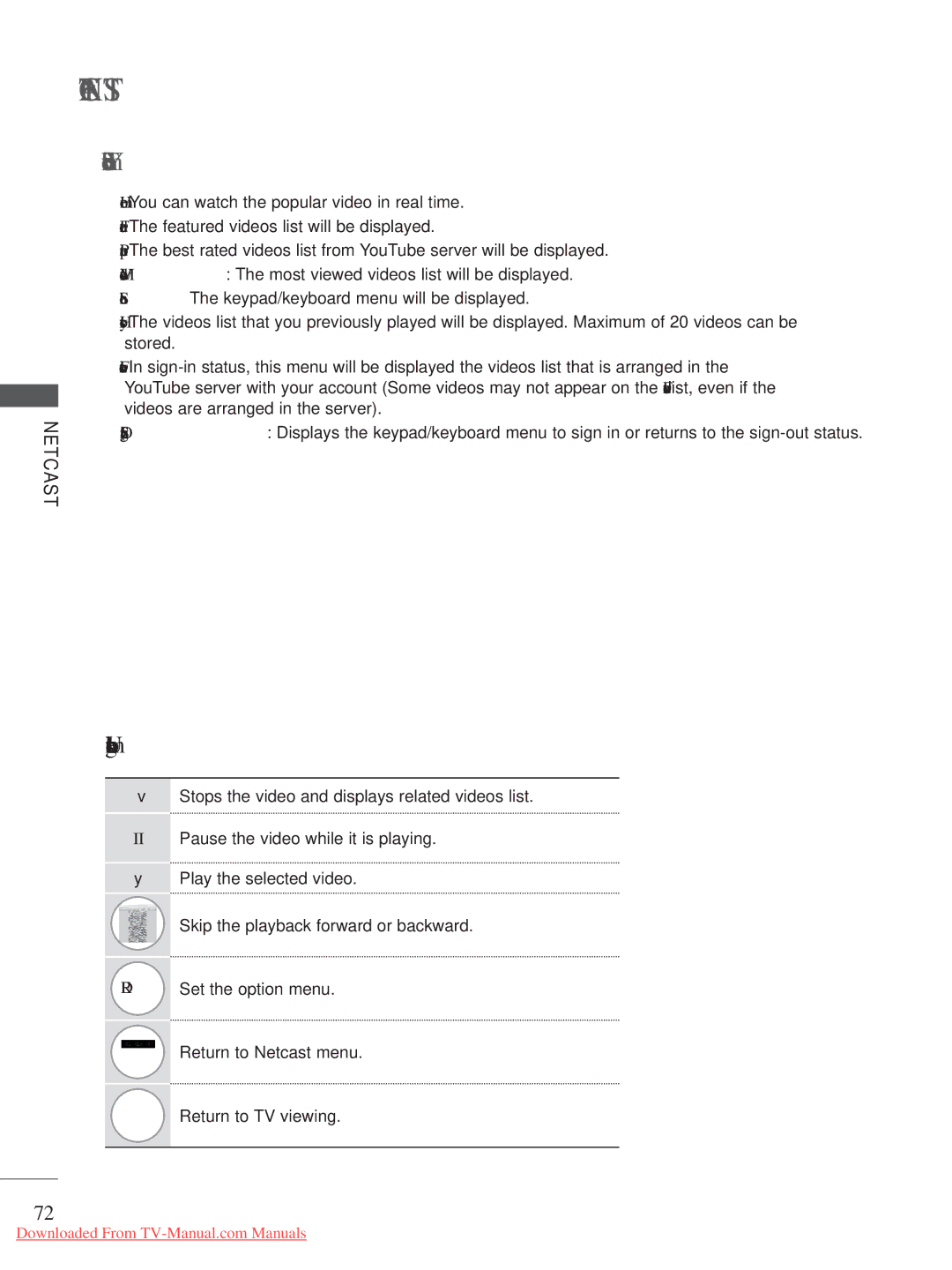 LG Electronics A-27 owner manual YouTube Service menu 