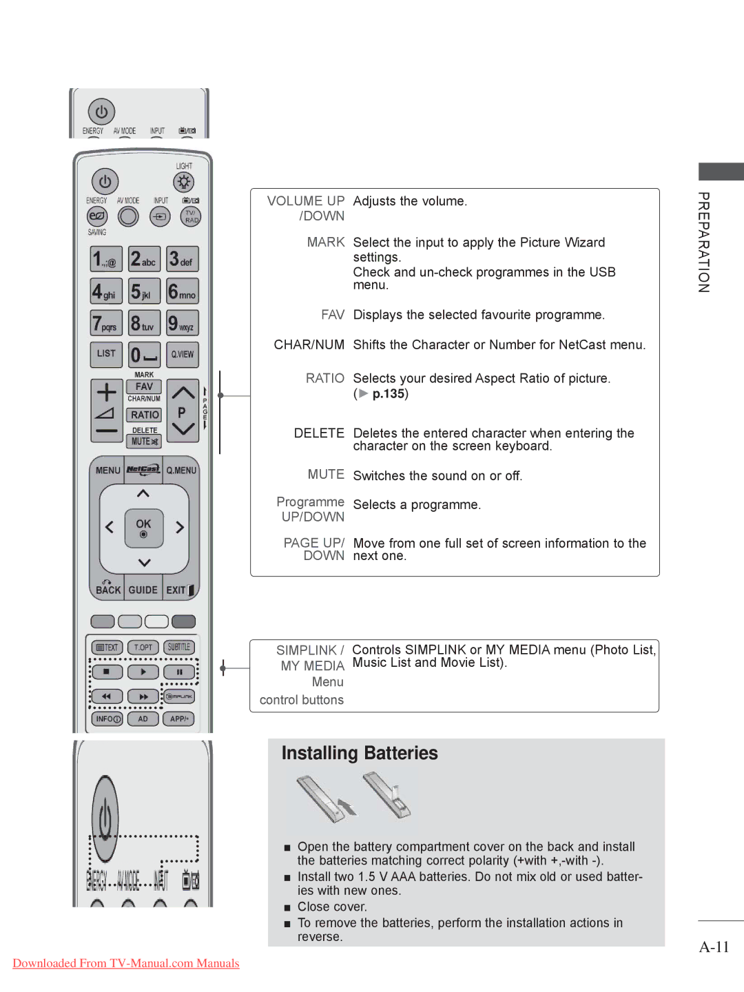 LG Electronics A-27 owner manual Installing Batteries 