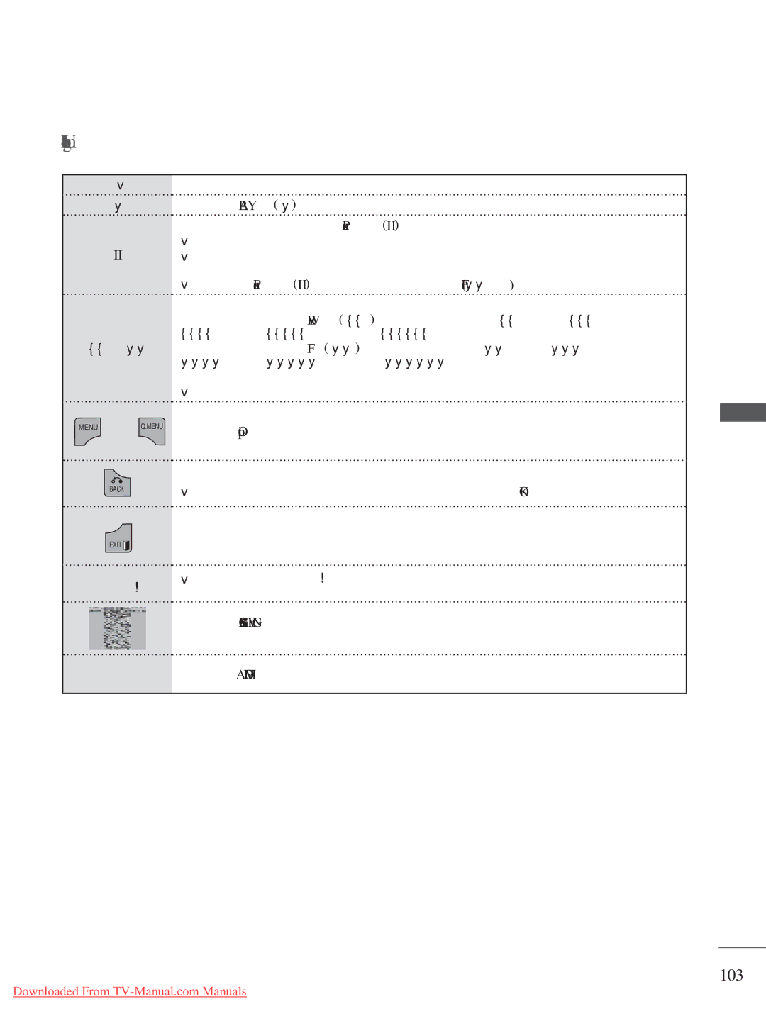 LG Electronics A-27 owner manual 103 