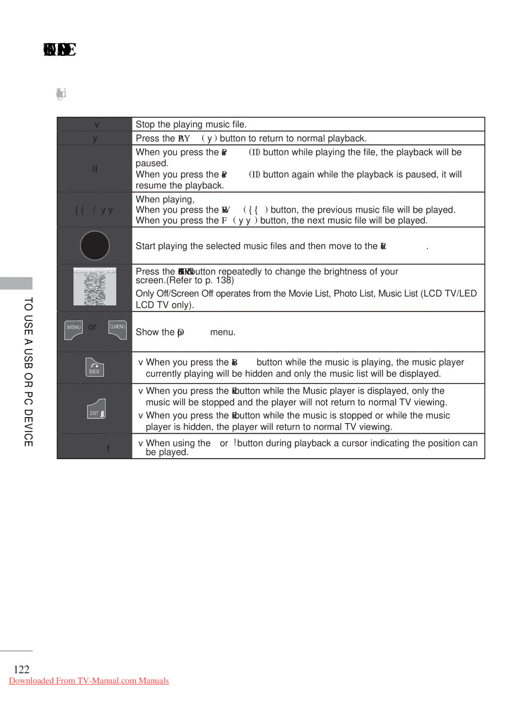 LG Electronics A-27 owner manual 122 