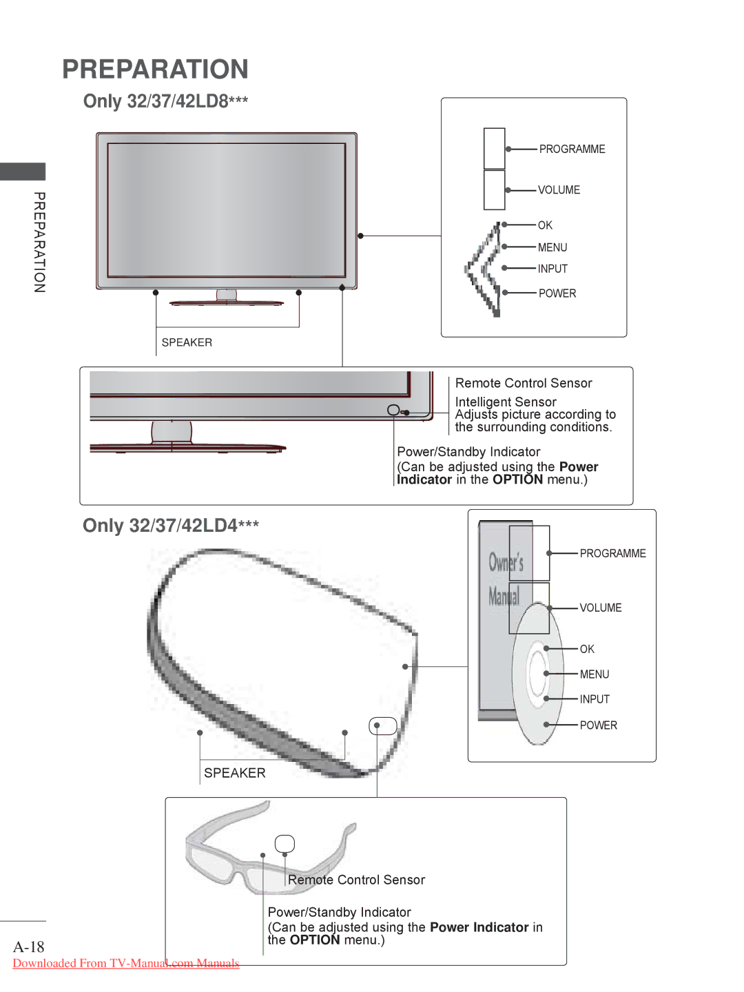 LG Electronics A-27 owner manual Only 32/37/42LD8, Only 32/37/42LD4, Preparation Speaker, Option menu 