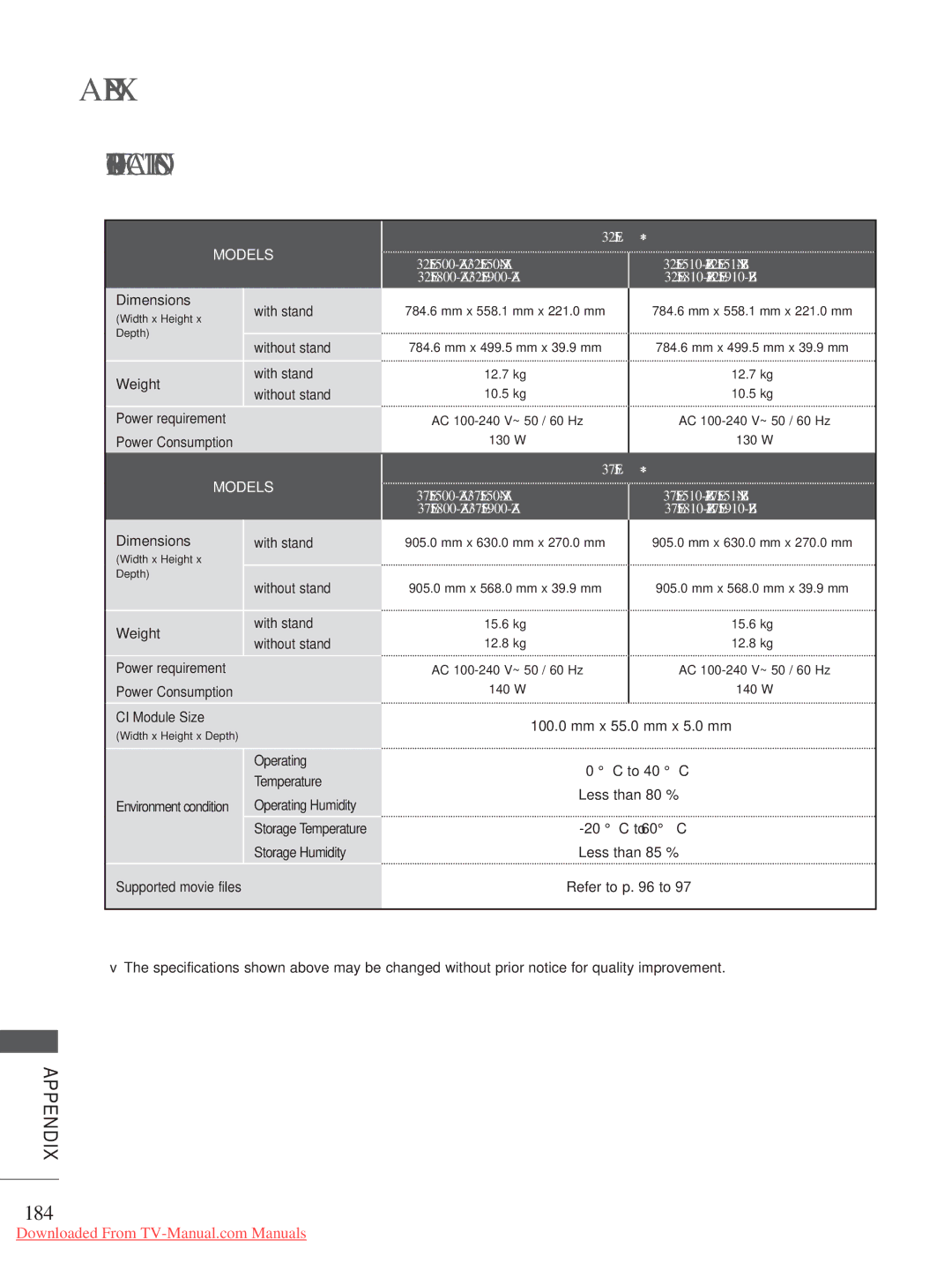 LG Electronics A-27 owner manual Product Specifications, 184, 32LE5, 37LE5 