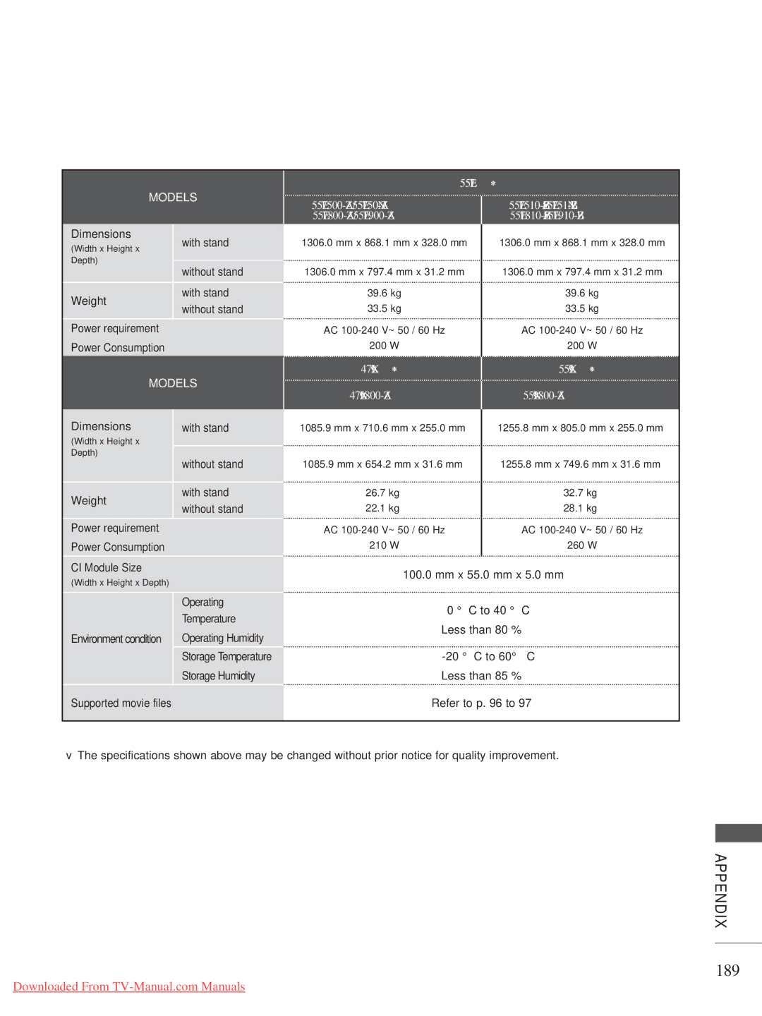 LG Electronics A-27 owner manual 189, 55LE7, 47LX9 55LX9 