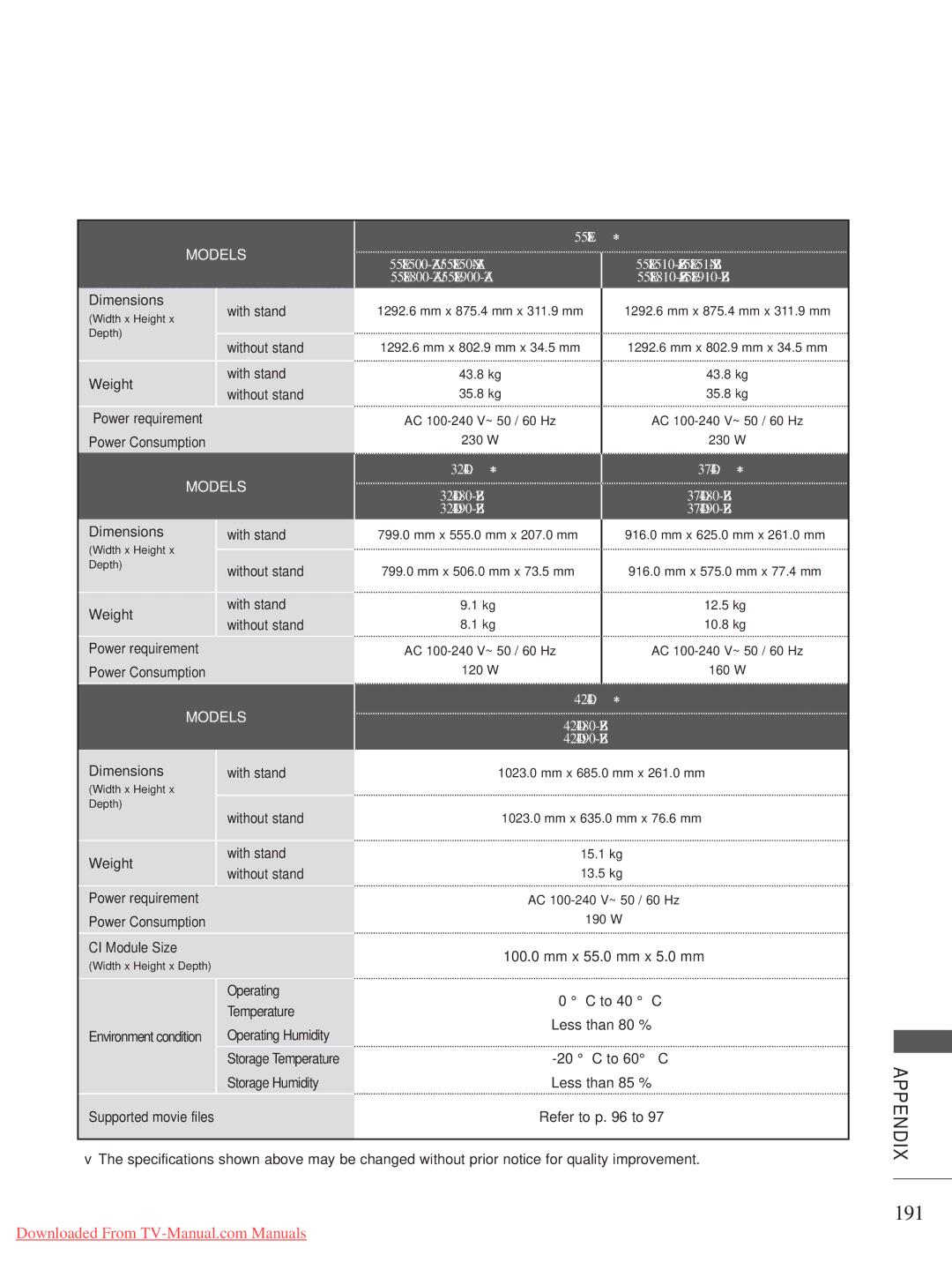 LG Electronics A-27 owner manual 191, 55LE8, 32LD4 37LD4, 42LD4 