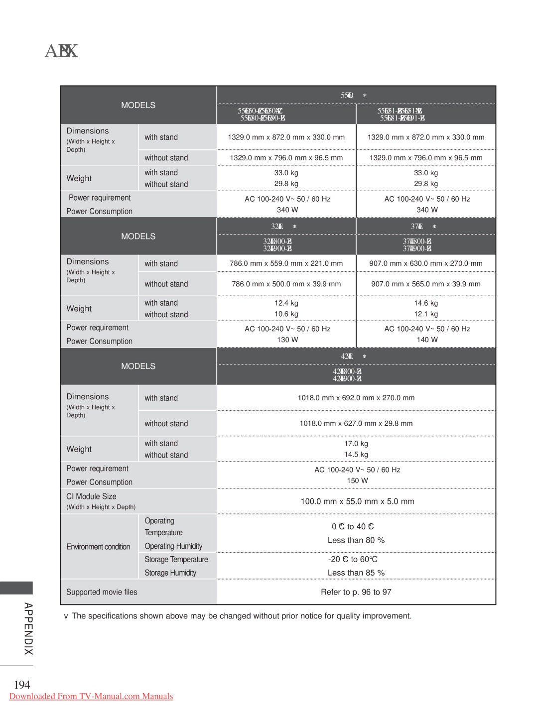 LG Electronics A-27 owner manual 194, 55LD6, 32LE4 37LE4, 42LE4 