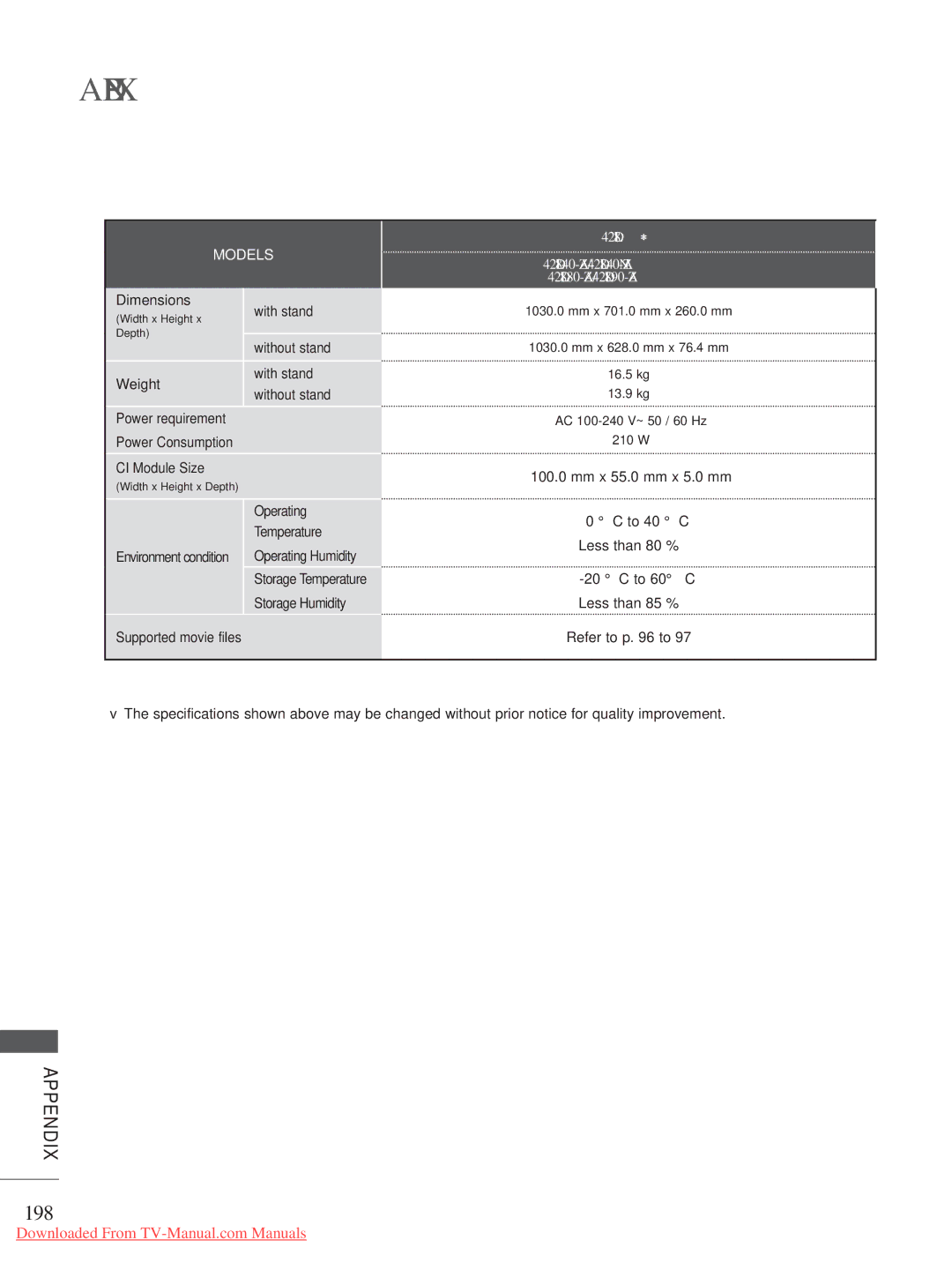 LG Electronics A-27 owner manual 198, 42LD8 