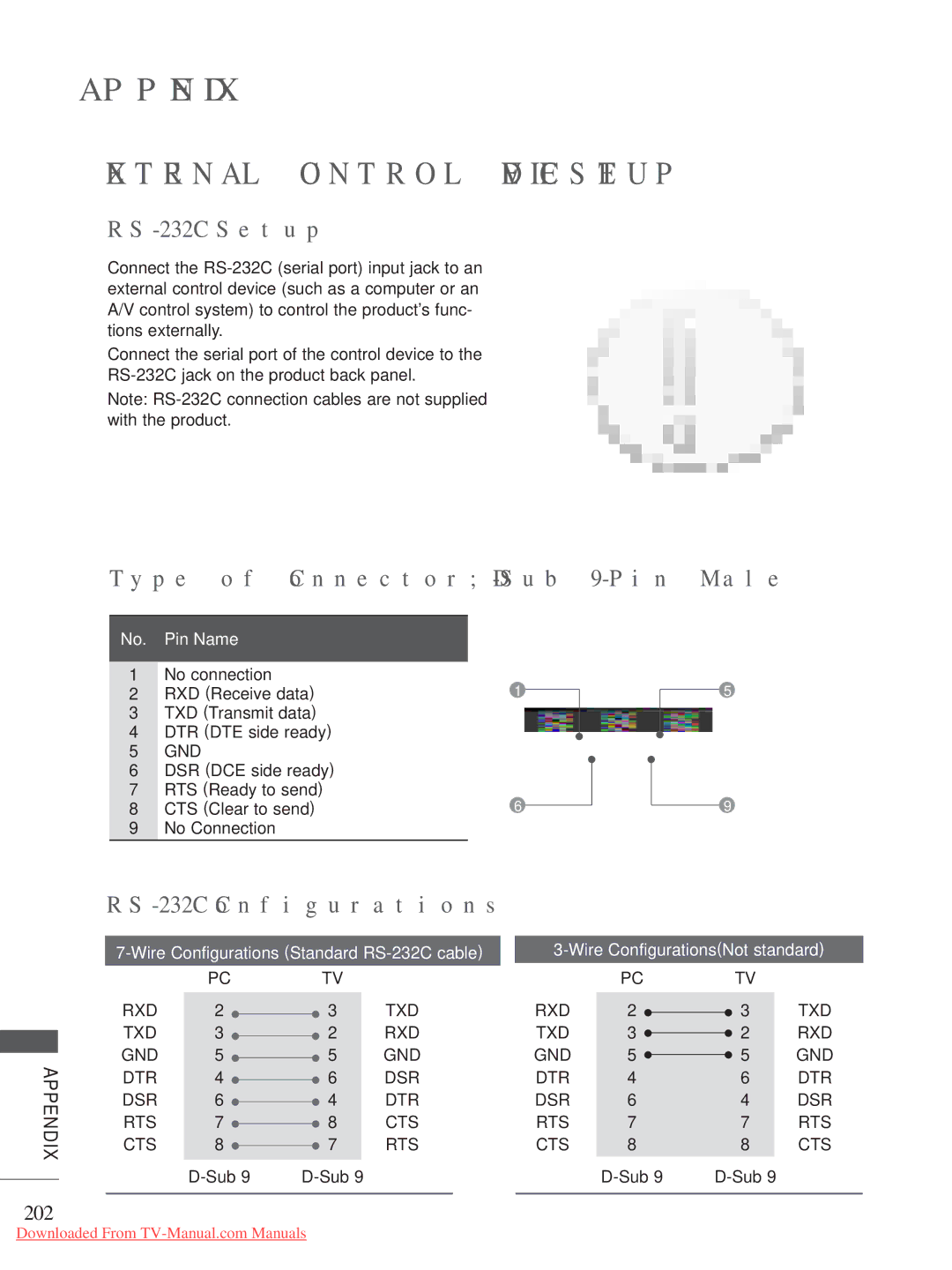 LG Electronics A-27 owner manual External Control Device Setup, RS-232C Setup, Type of Connector D-Sub 9-Pin Male, 202 