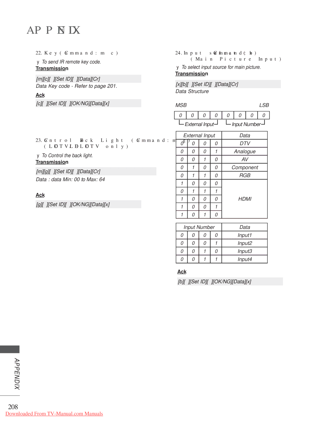 LG Electronics A-27 owner manual 208, KeyCommand m c 