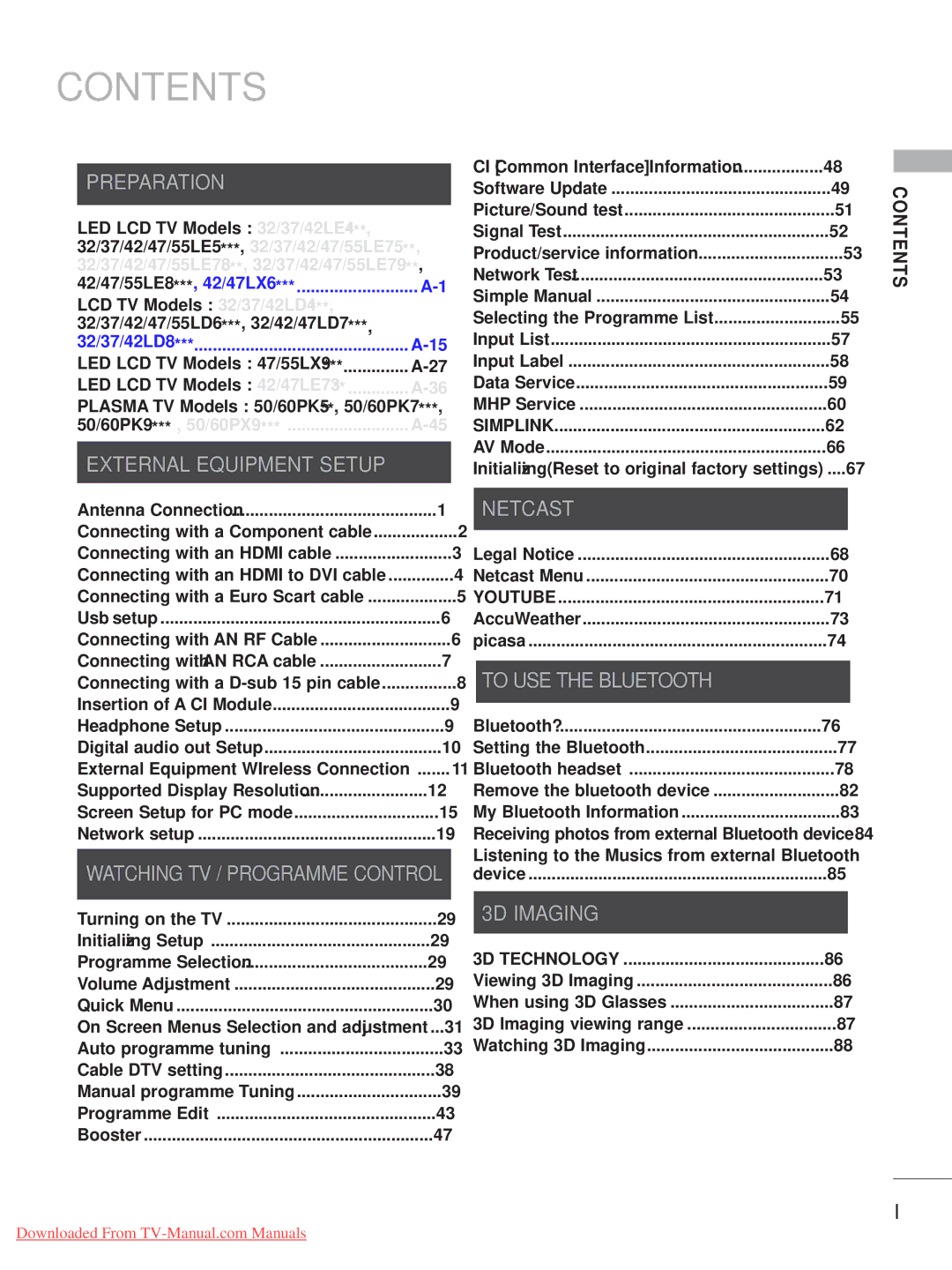 LG Electronics A-27 owner manual Contents 