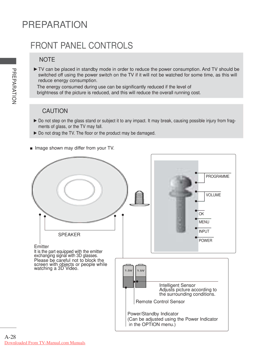 LG Electronics A-27 owner manual Front Panel Controls 