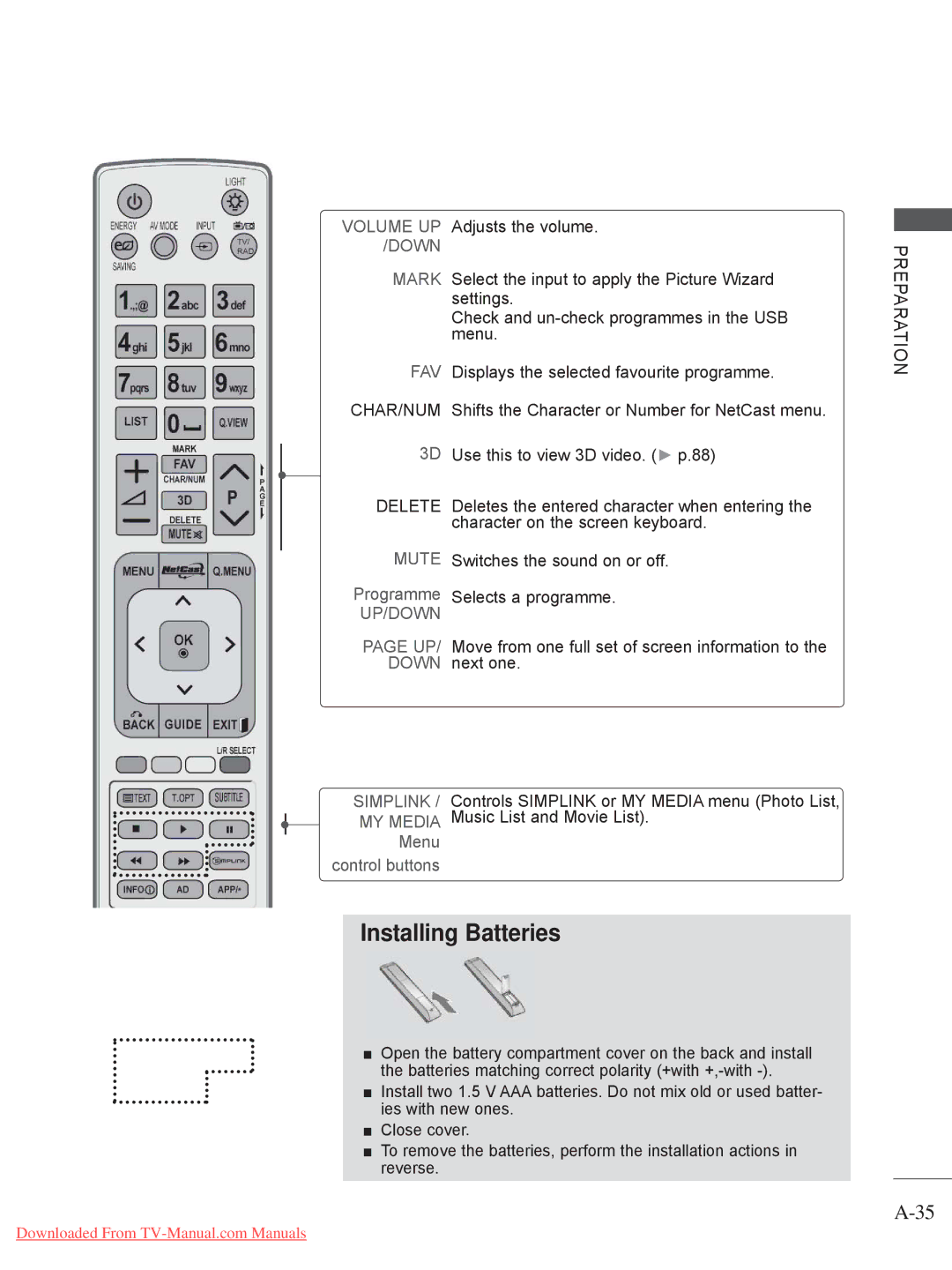 LG Electronics A-27 owner manual Installing Batteries 