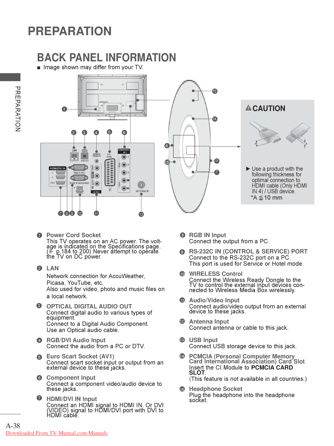 LG Electronics A-27 owner manual 4 5 