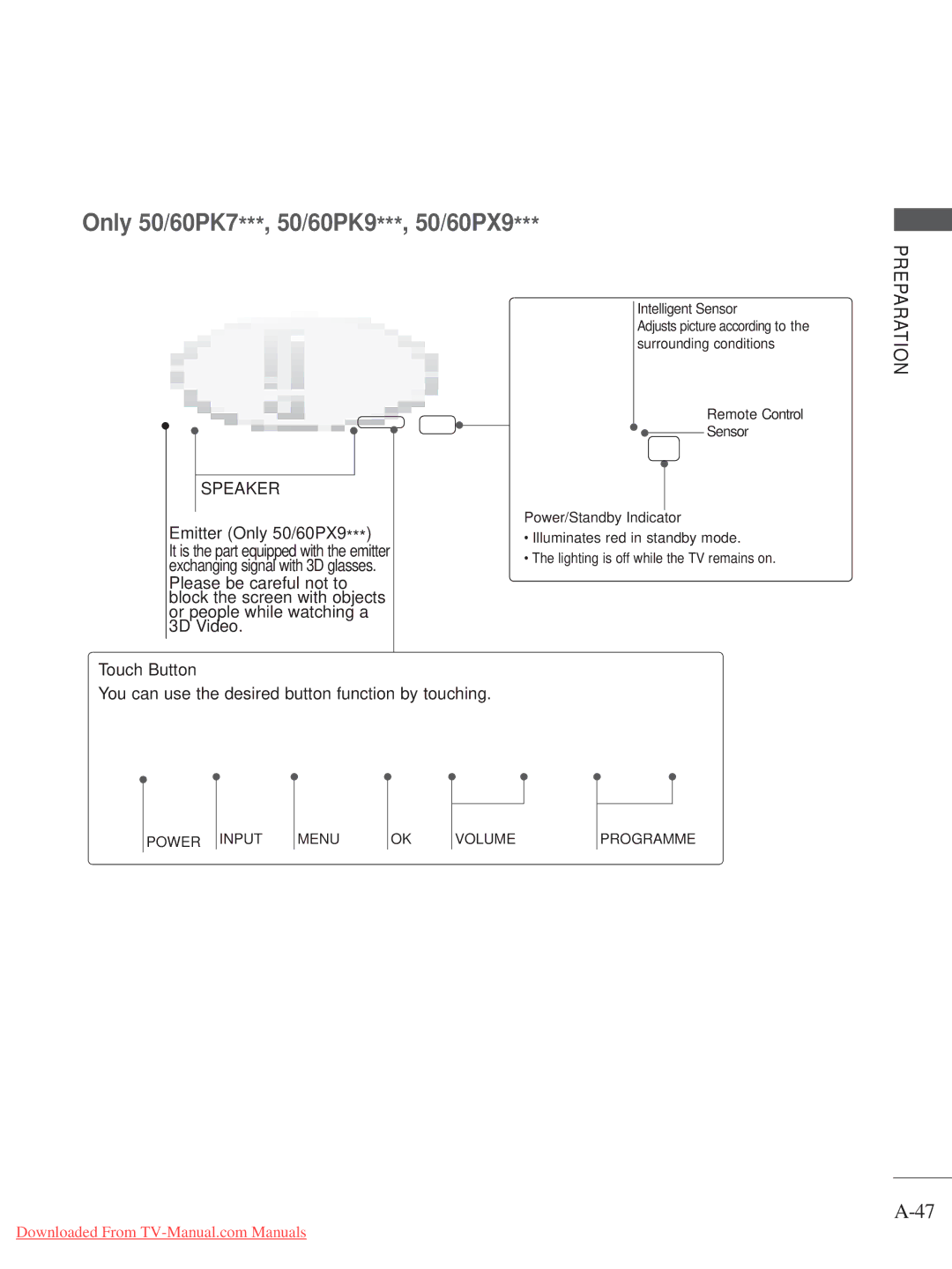 LG Electronics A-27 owner manual Only 50/60PK7***, 50/60PK9***, 50/60PX9 