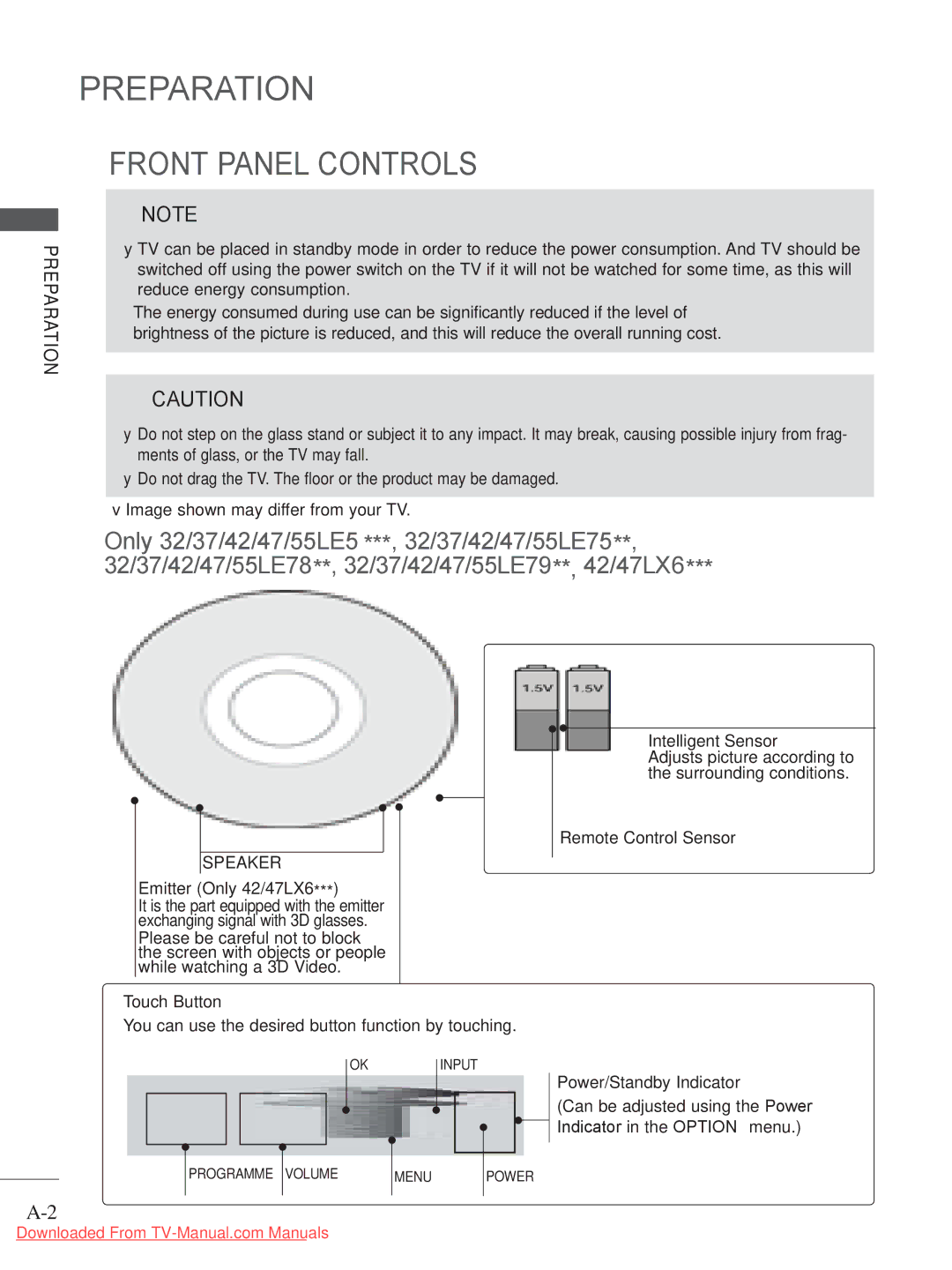 LG Electronics A-27 owner manual Front Panel Controls, Preparation, Speaker, Emitter Only 42/47LX6 