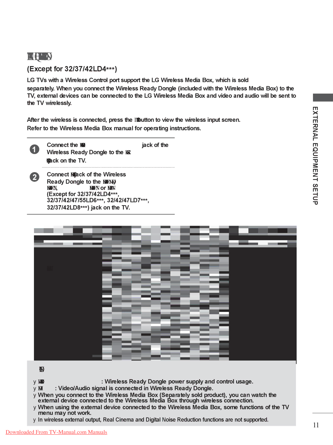 LG Electronics A-27 owner manual External Equipment Wireless Connection, LG Wireless Media Box 