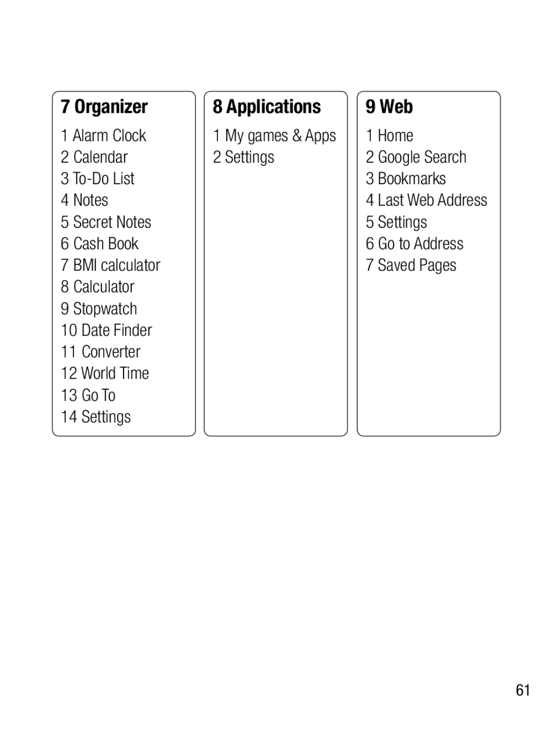 LG Electronics A133CH manual Organizer Applications Web 