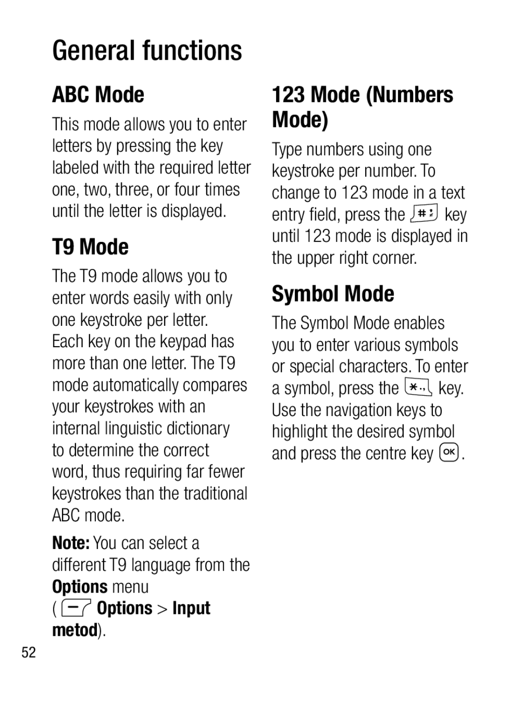 LG Electronics A133R manual ABC Mode, T9 Mode, Mode Numbers Mode, Symbol Mode, Options Input metod 