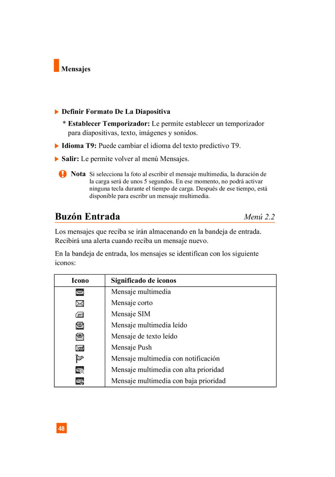 LG Electronics A7110 manual Buzón Entrada, Mensajes Definir Formato De La Diapositiva, Icono Significado de iconos 