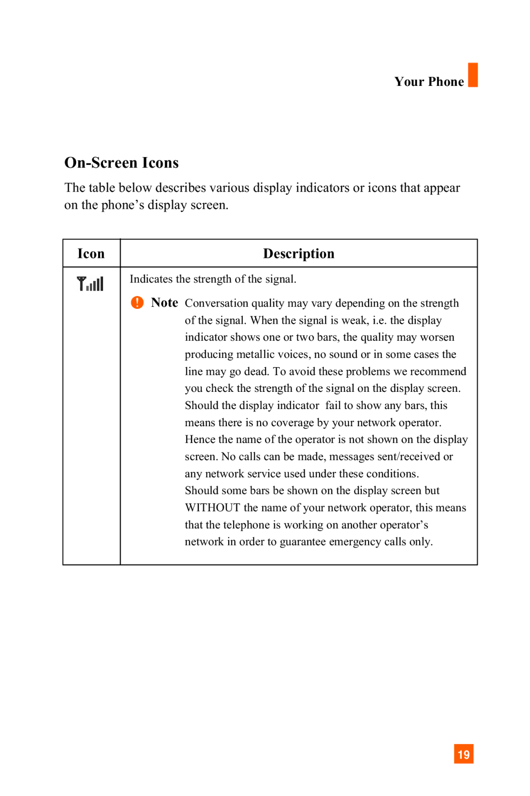 LG Electronics A7150 manual On-Screen Icons, Icon Description 