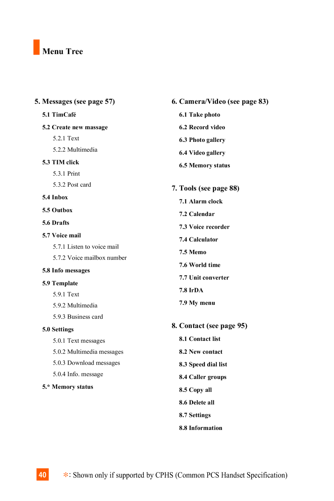 LG Electronics A7150 manual Menu Tree, Messages see 