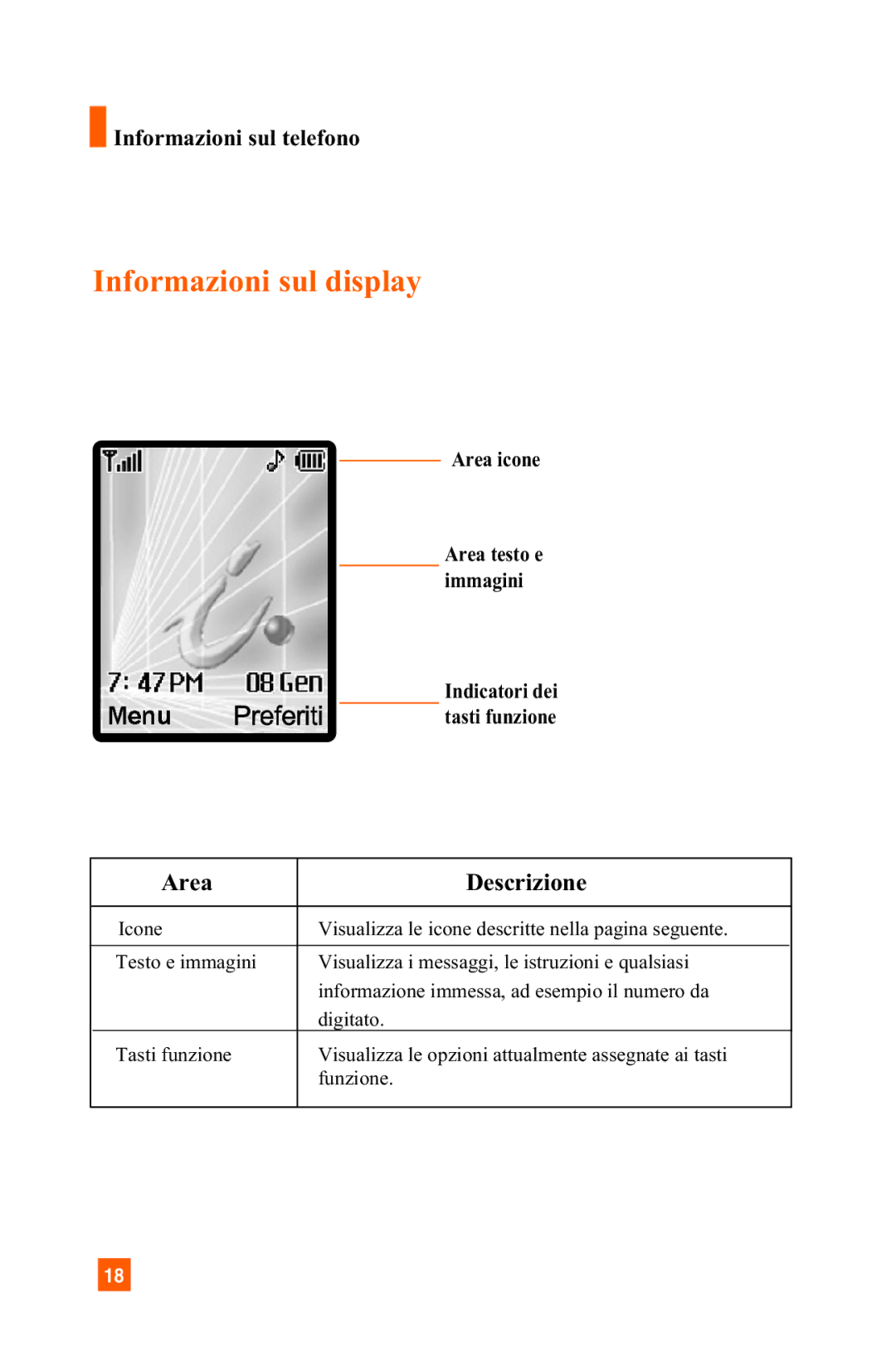 LG Electronics A7150 manual Informazioni sul display, Area Descrizione 