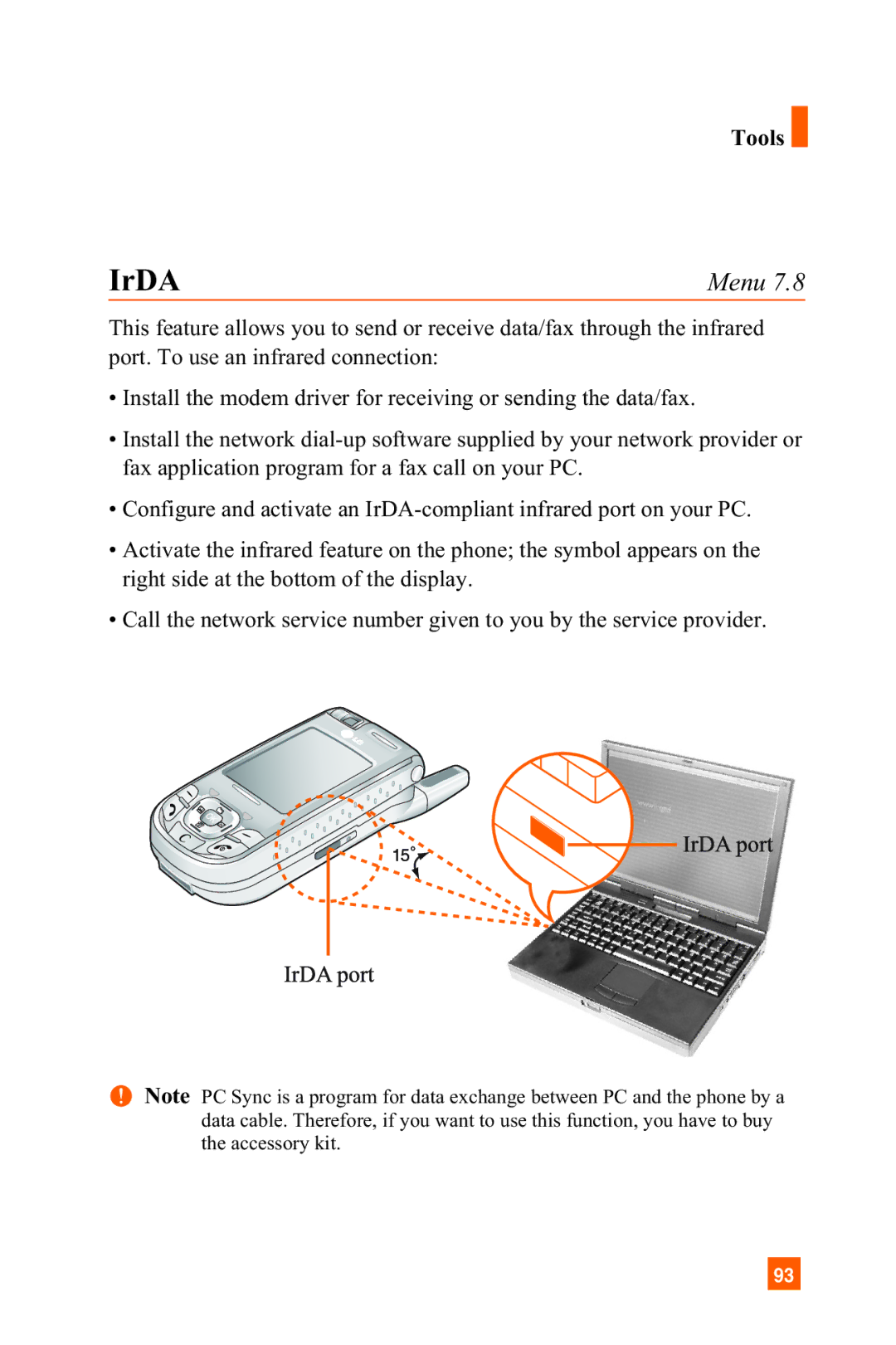 LG Electronics A7150 manual IrDA 