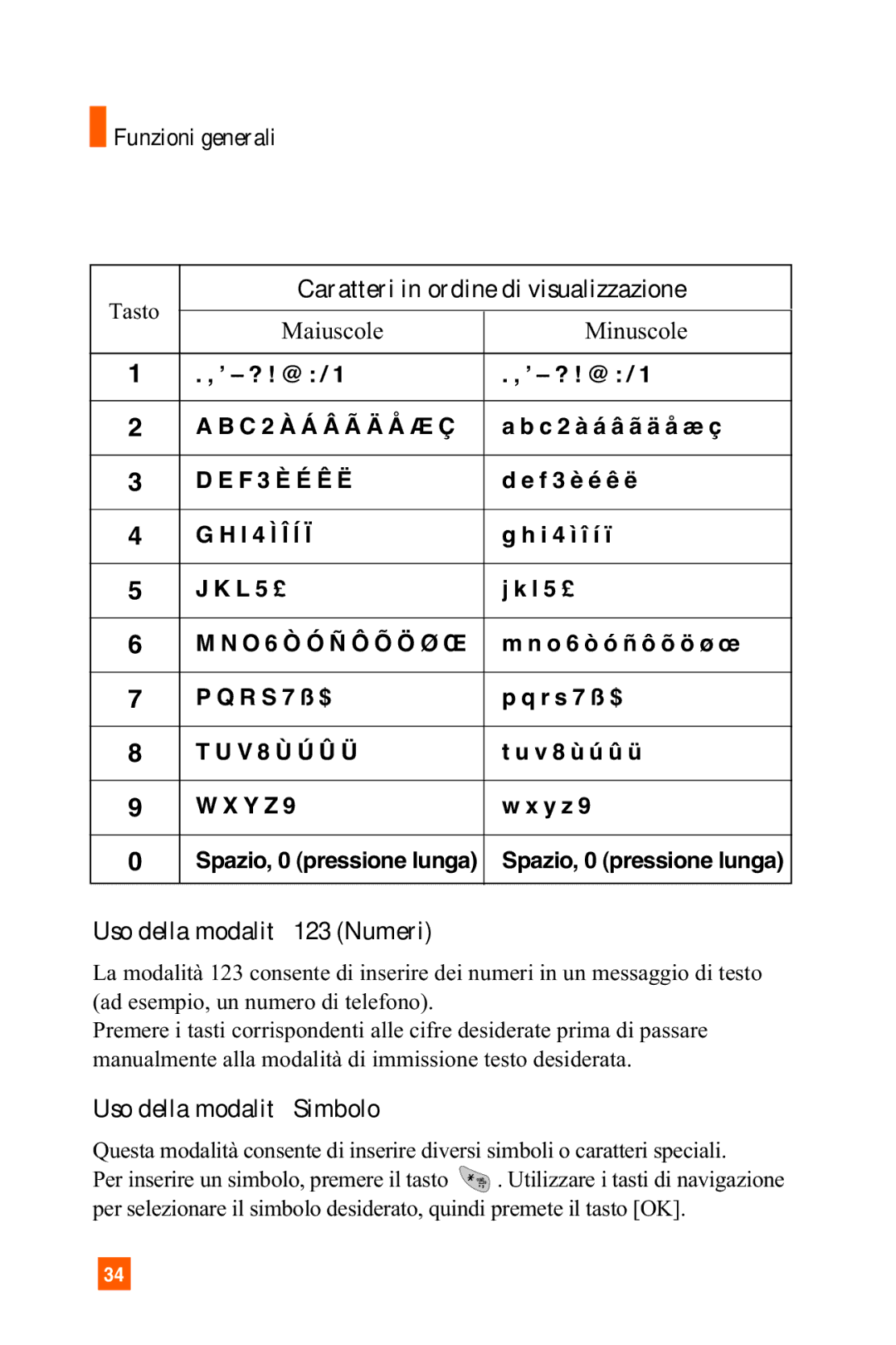 LG Electronics A7150 manual Uso della modalità 123 Numeri, Uso della modalità Simbolo 