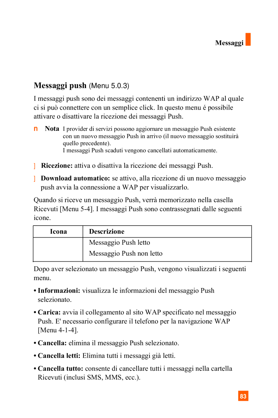 LG Electronics A7150 manual Messaggi push Menu, Icona Descrizione 