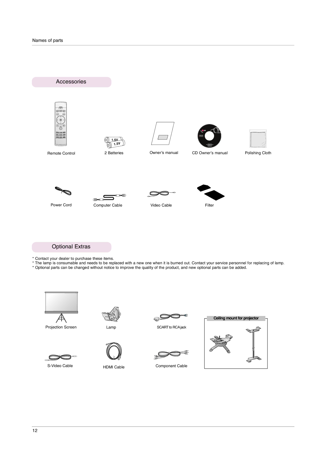 LG Electronics AF115 owner manual Accessories, Optional Extras 