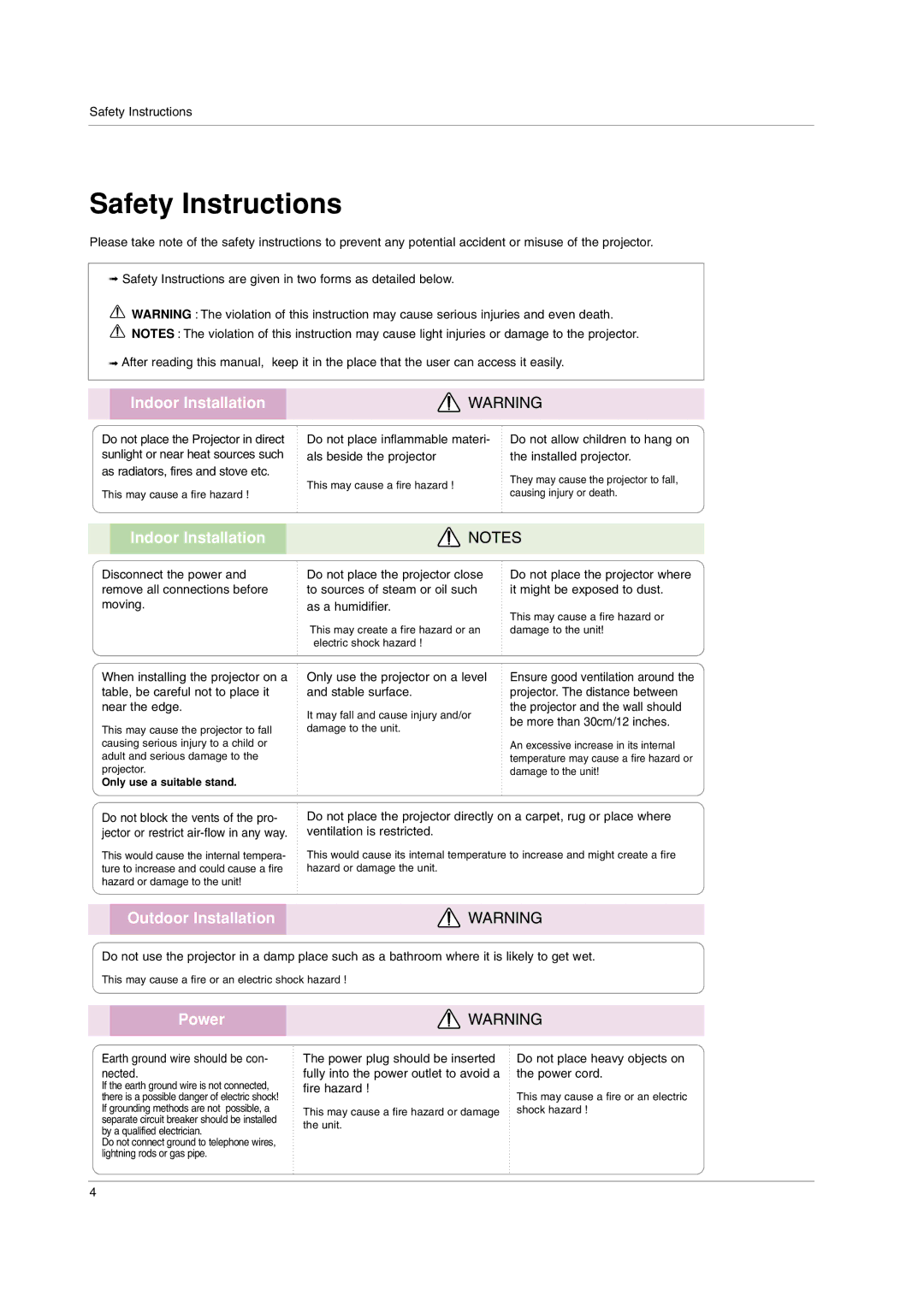 LG Electronics AF115 owner manual Safety Instructions, Indoor Installation 