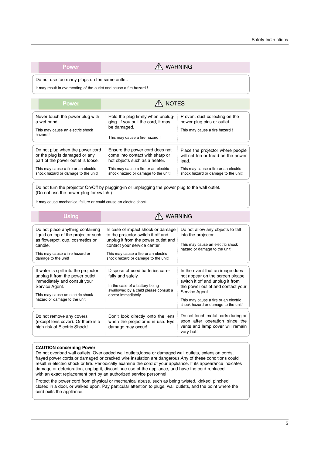 LG Electronics AF115 owner manual Using 