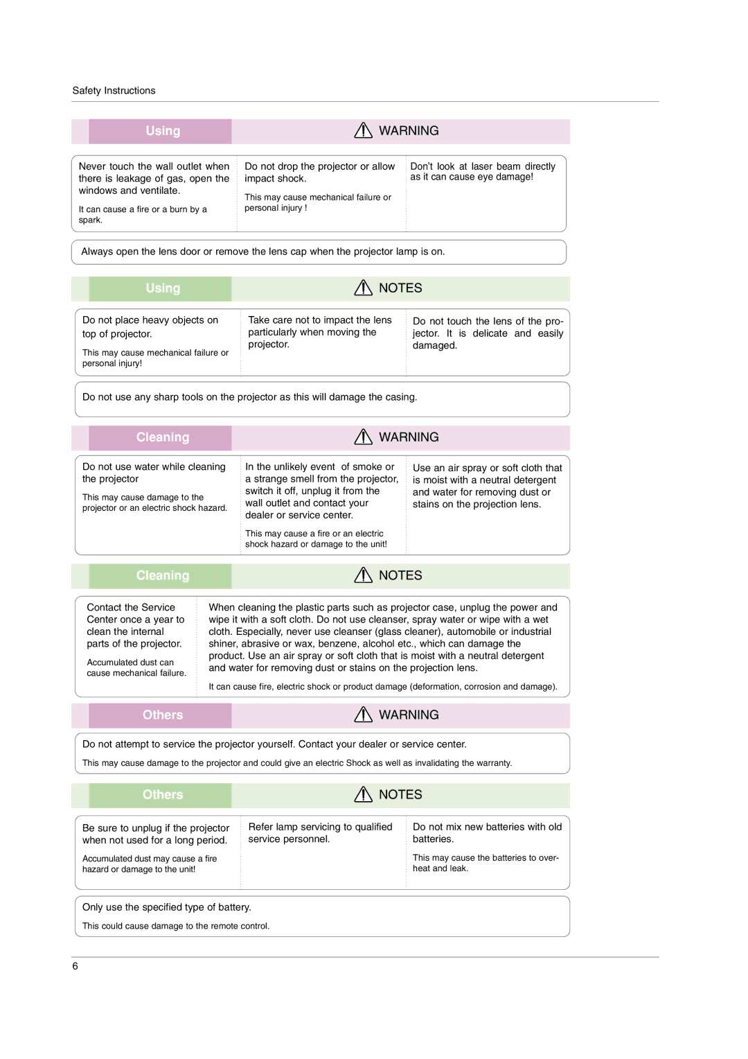 LG Electronics AF115 owner manual Cleaning 