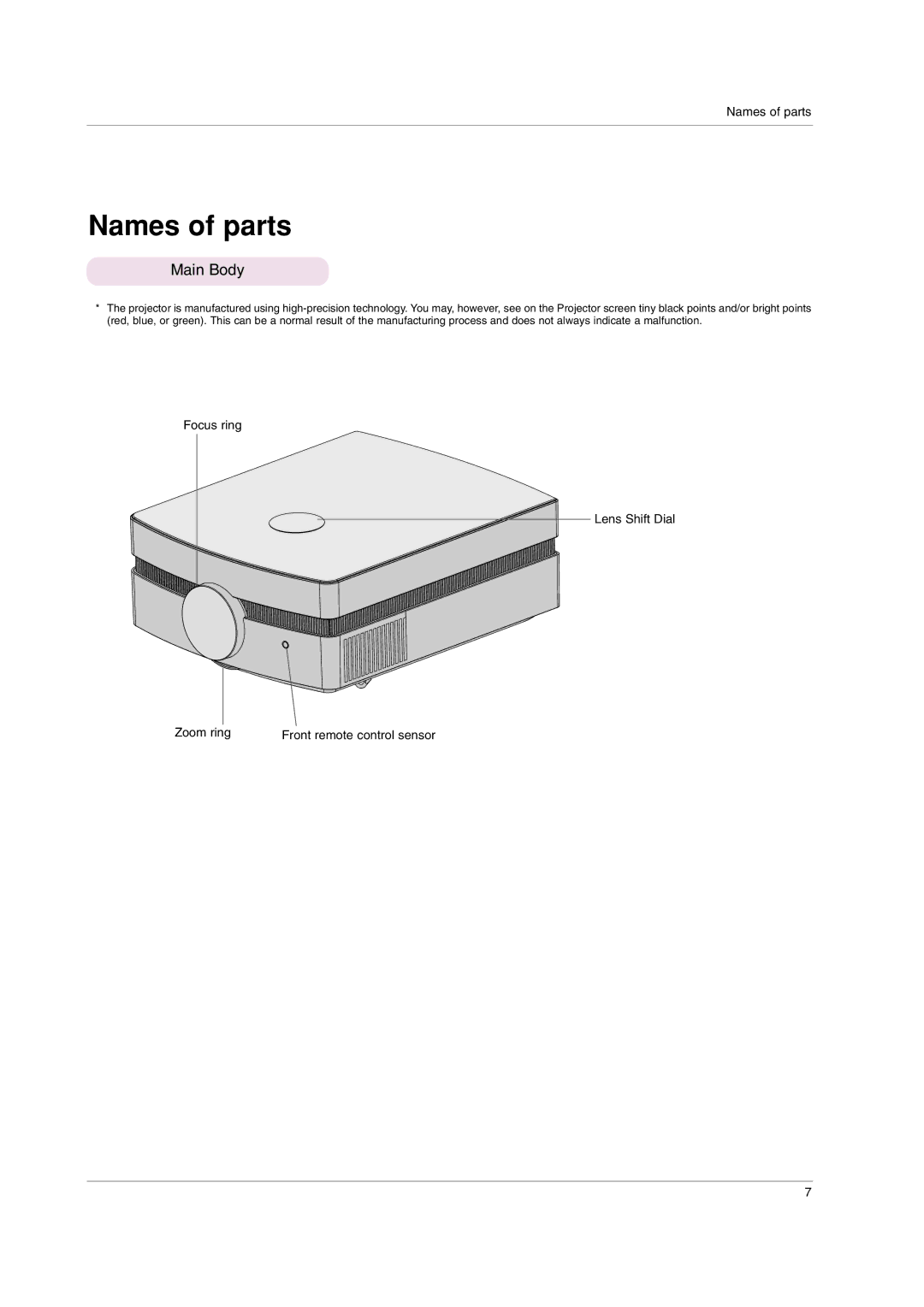 LG Electronics AF115 owner manual Names of parts, Main Body 