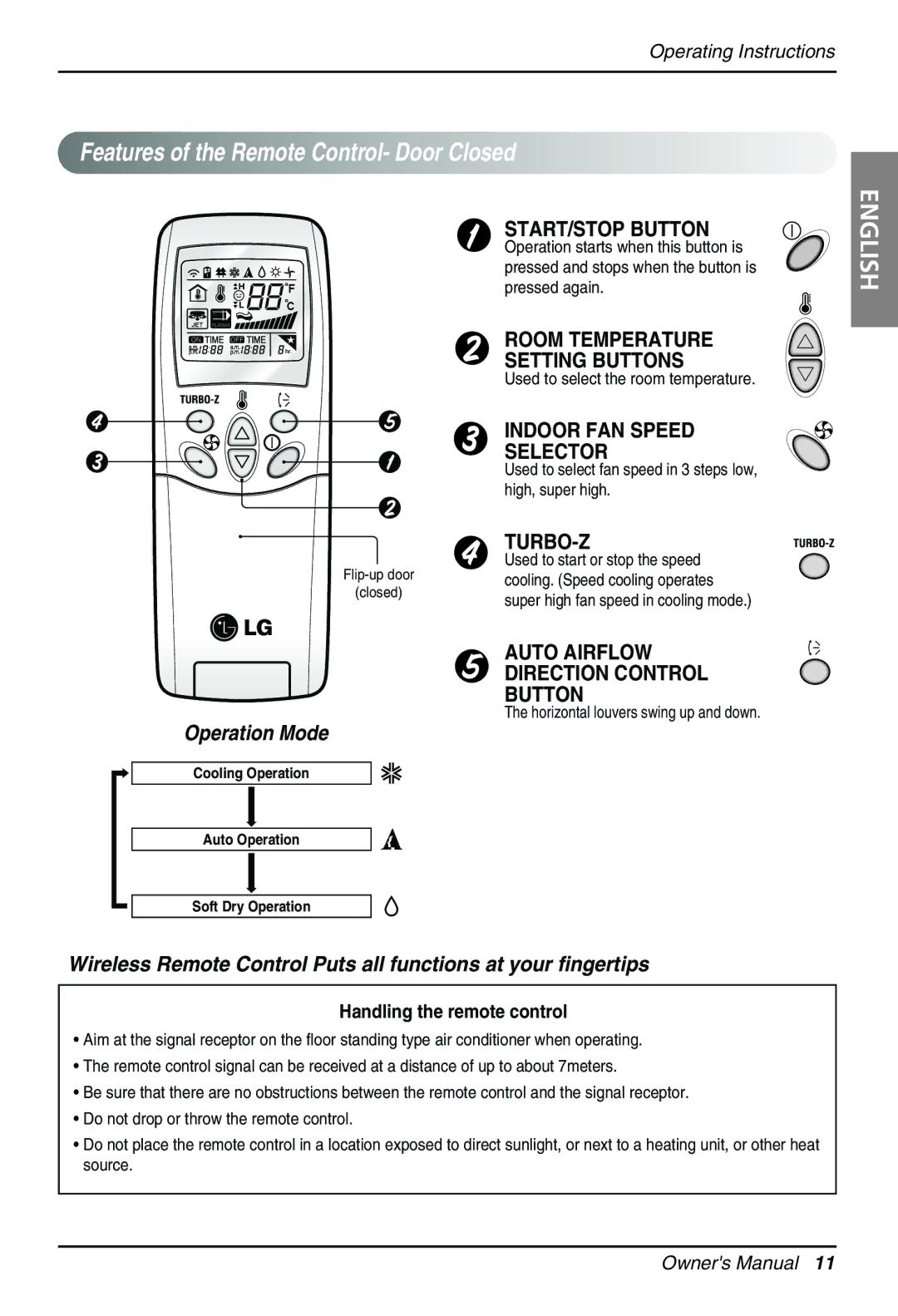 LG Electronics Air Conditioner owner manual Features of the Remote Control- Door Closed 