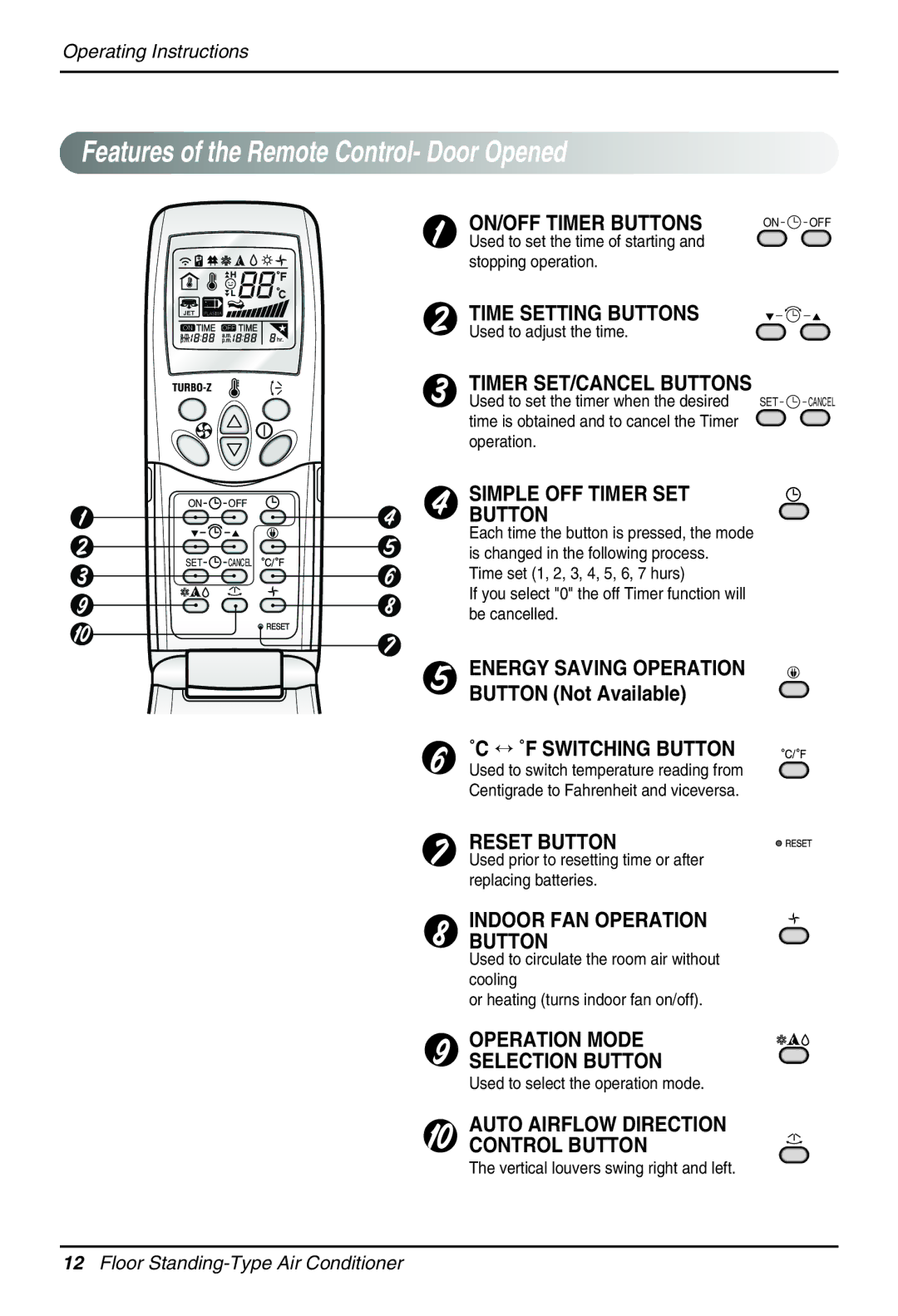 LG Electronics Air Conditioner owner manual Used prior to resetting time or after, Replacing batteries, Cooling 