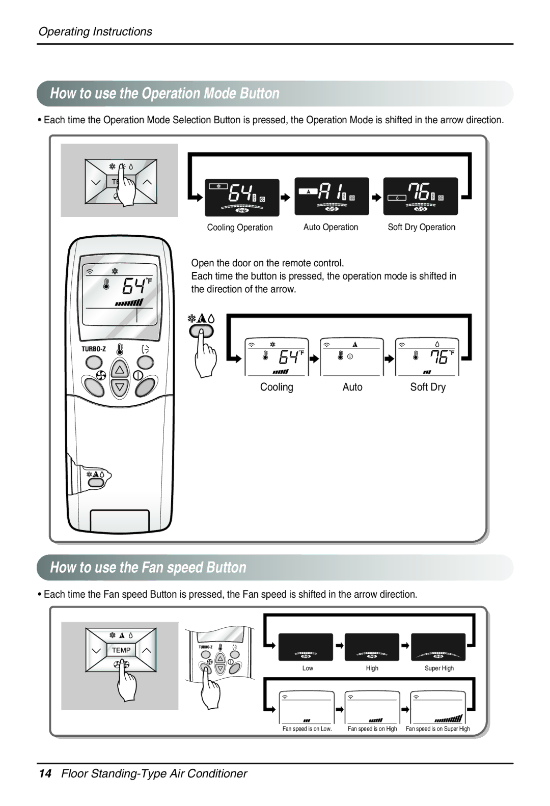 LG Electronics Air Conditioner owner manual How to use the Operation Mode Button 