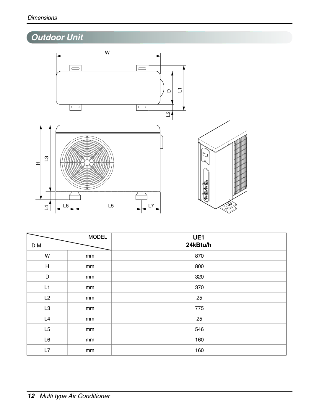 LG Electronics A2UH243FA0(LMU240HE), AMNH123APM0(LMAN120HNS), A2UC243FA0 (LMU240CE), AMNH123DEA0 (LMN120HE) Outdoor Unit 