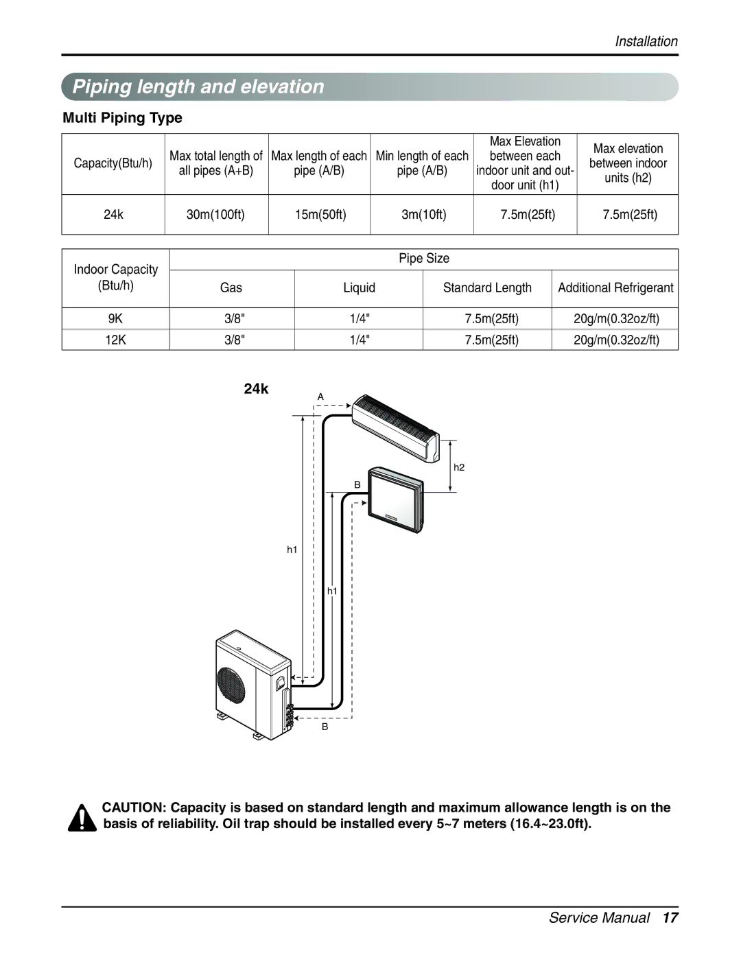 LG Electronics AMNC093APM0(LMAN090CNS), AMNH123APM0(LMAN120HNS) Piping length and elevation, Multi Piping Type, 24k 