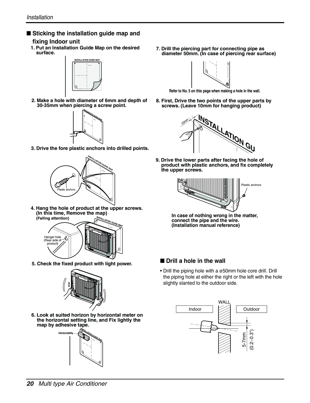 LG Electronics AMNH093APM0(LMAN090HNS), AMNH123APM0(LMAN120HNS) Sticking the installation guide map and fixing Indoor unit 