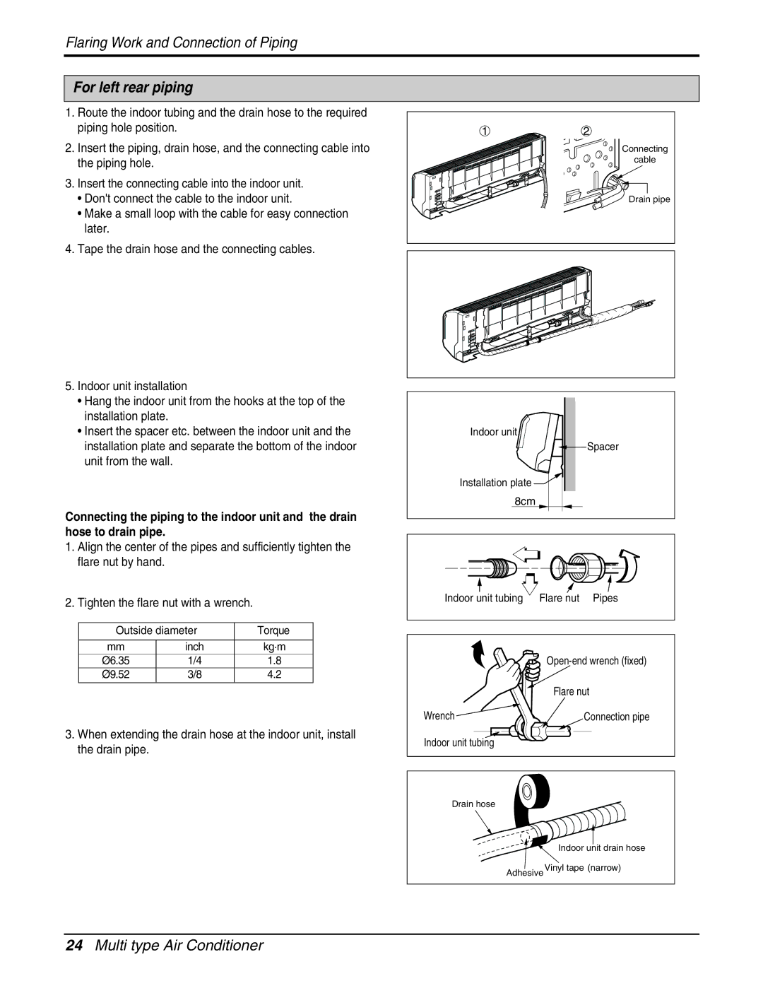 LG Electronics AMNC093APM0(LMAN090CNS), AMNH123APM0(LMAN120HNS), A2UC243FA0 (LMU240CE) service manual For left rear piping 