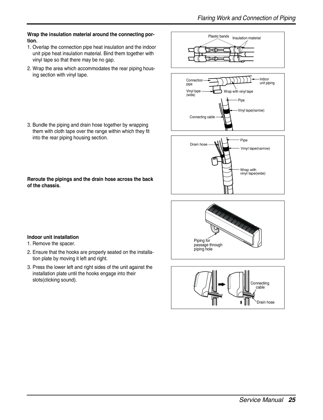 LG Electronics AMNC123DEA0 (LMN120CE), AMNH123APM0(LMAN120HNS), A2UC243FA0 (LMU240CE) service manual Connection Indoor 