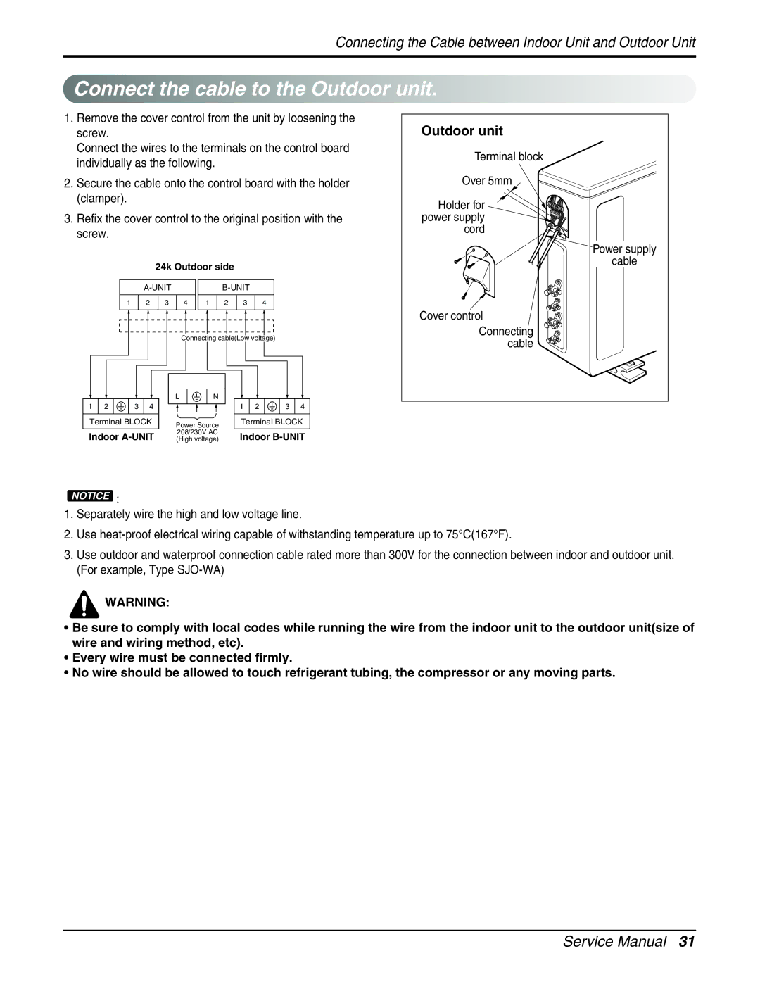 LG Electronics AMNC093APM0(LMAN090CNS), AMNH123APM0(LMAN120HNS), A2UH243FA0(LMU240HE) Connect the cable to the Outdoor unit 