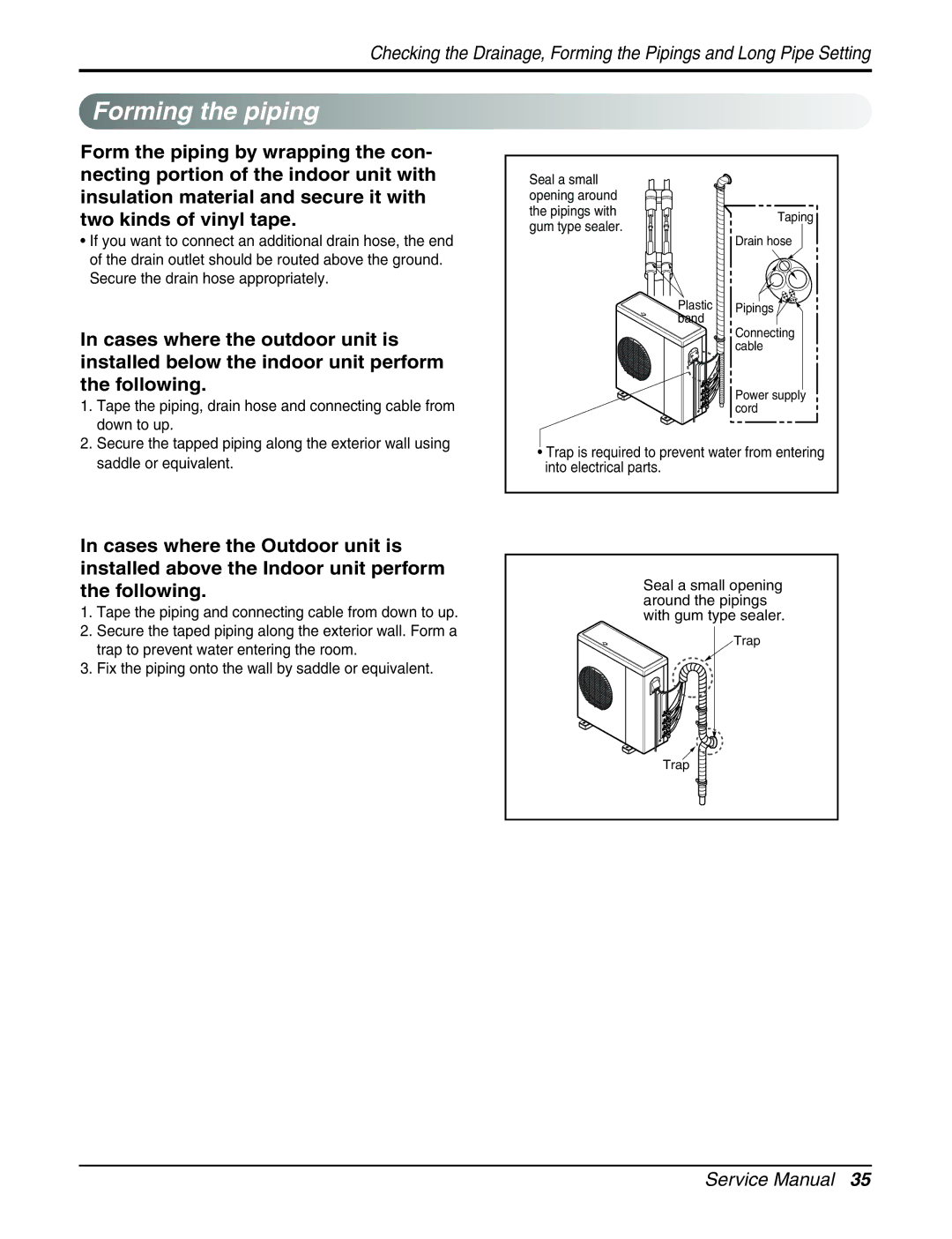 LG Electronics AMNH123APM0(LMAN120HNS), A2UC243FA0 (LMU240CE), AMNH123DEA0 (LMN120HE) service manual Forming the piping 