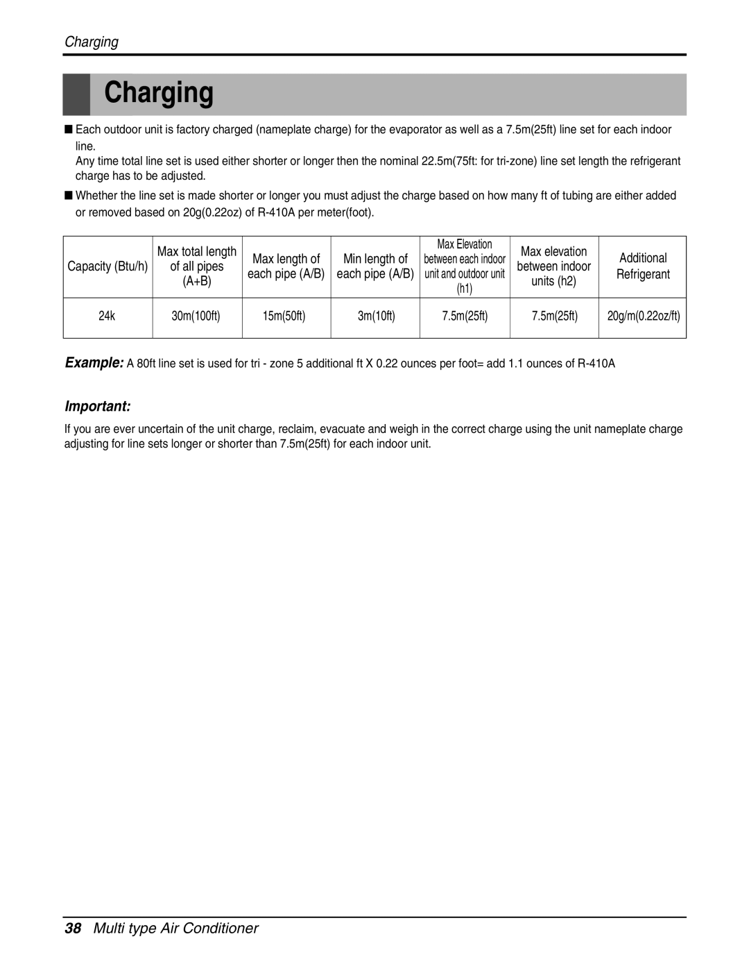 LG Electronics AMNC093APM0(LMAN090CNS), AMNH123APM0(LMAN120HNS), A2UC243FA0 (LMU240CE) service manual Charging, Additional 