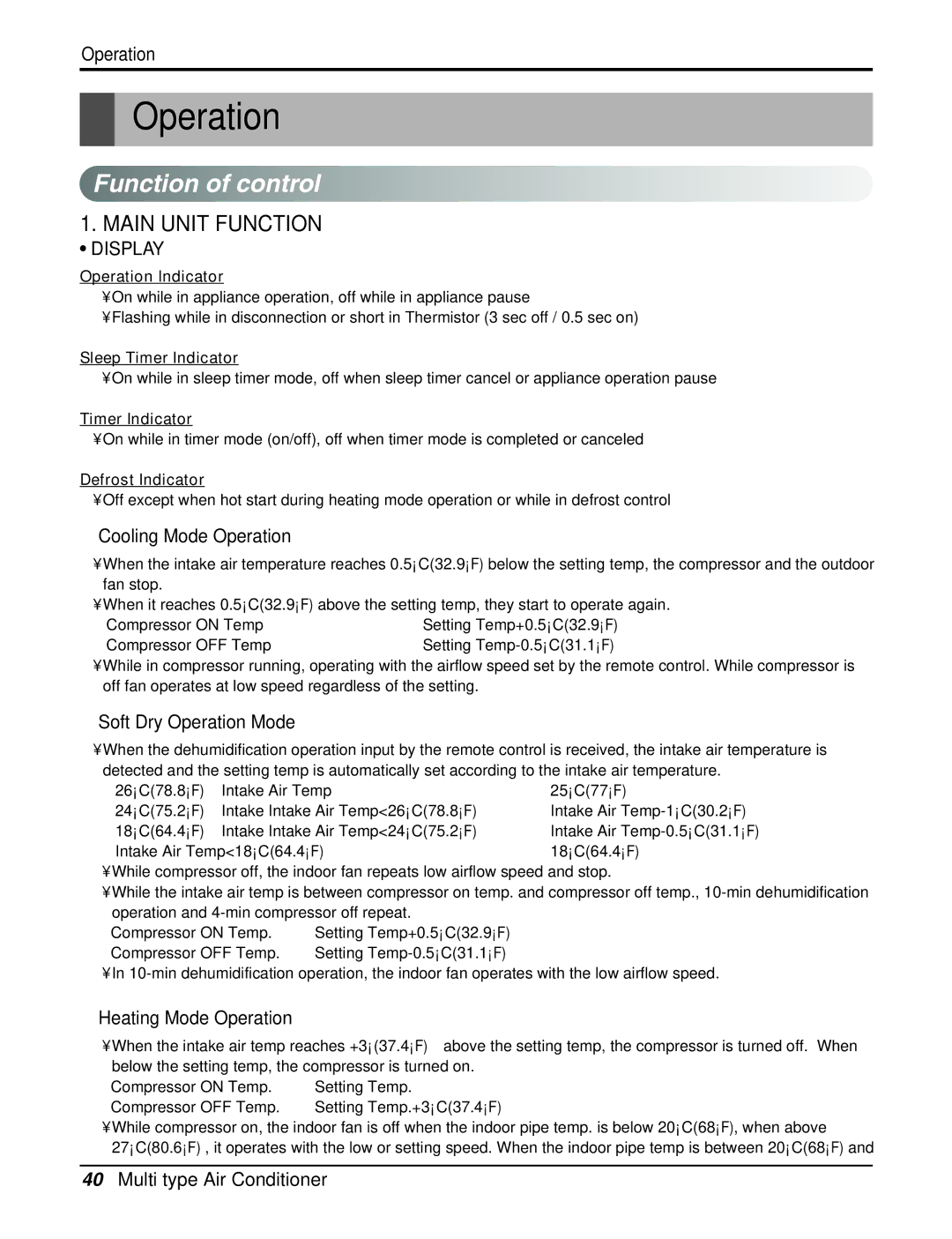 LG Electronics A2UH243FA0(LMU240HE) service manual Function of control, Cooling Mode Operation, Soft Dry Operation Mode 