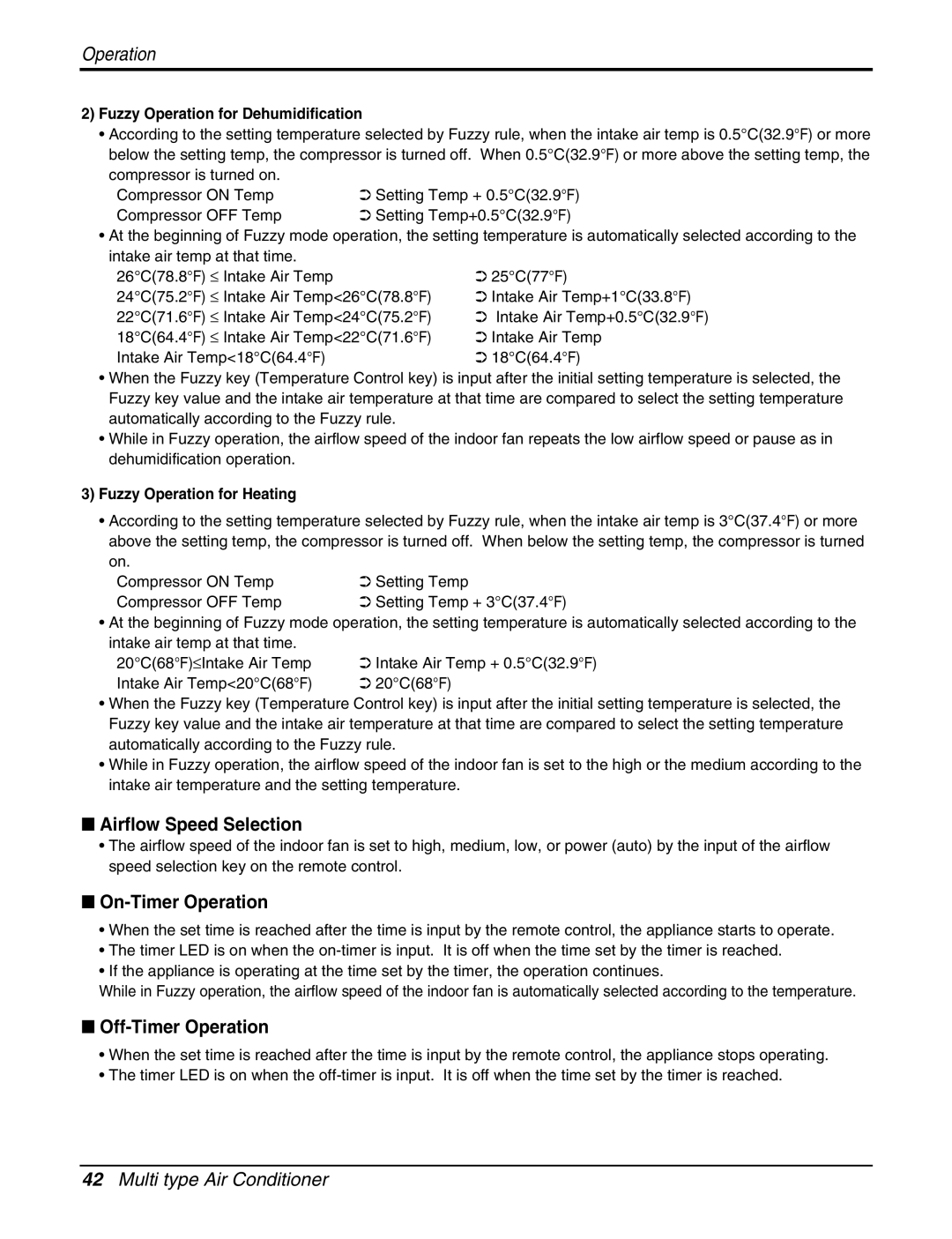 LG Electronics AMNH123APM0(LMAN120HNS) service manual Airflow Speed Selection, On-Timer Operation, Off-Timer Operation 