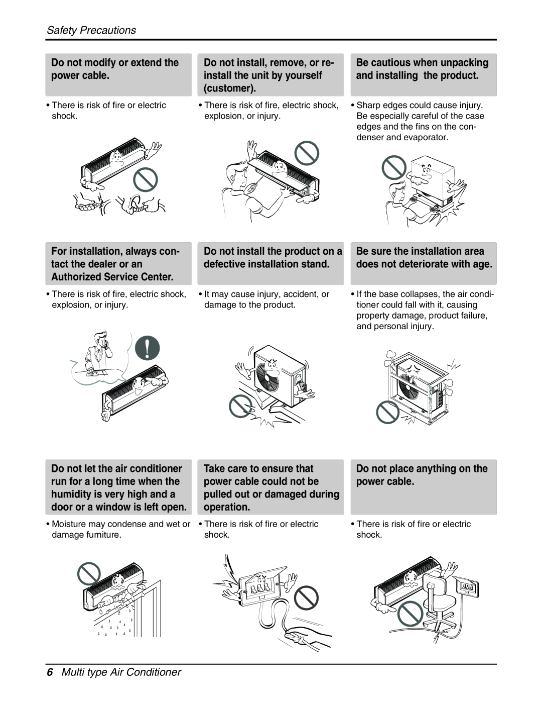 LG Electronics AMNH093APM0(LMAN090HNS) Operation, Do not place anything on the power cable, Be cautious when unpacking 