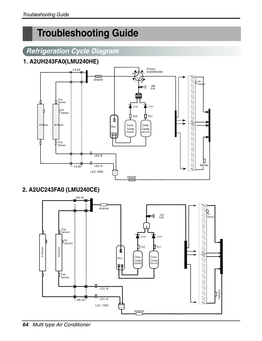 LG Electronics A2UC243FA0 (LMU240CE) service manual Troubleshooting Guide, Refrigeration Cycle Diagram, A2UH243FA0LMU240HE 